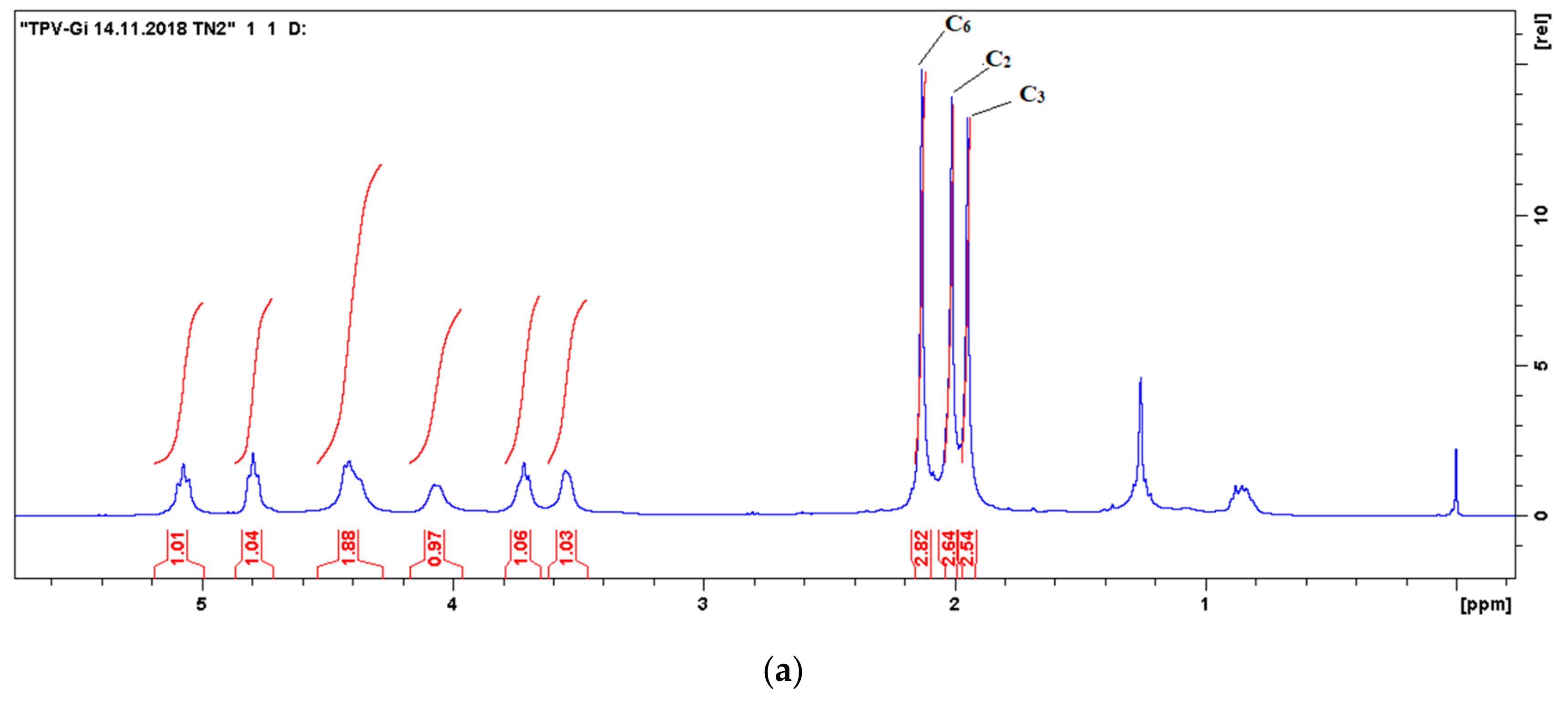 Applsci 09 03347 g003a Applsci 09 03347 g003a