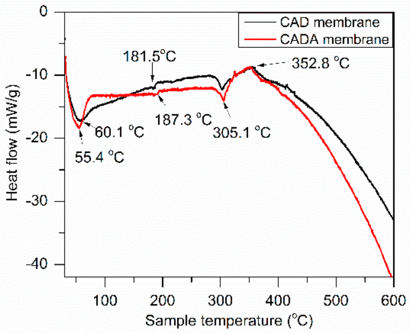Applsci 09 03347 g007 Applsci 09 03347 g007