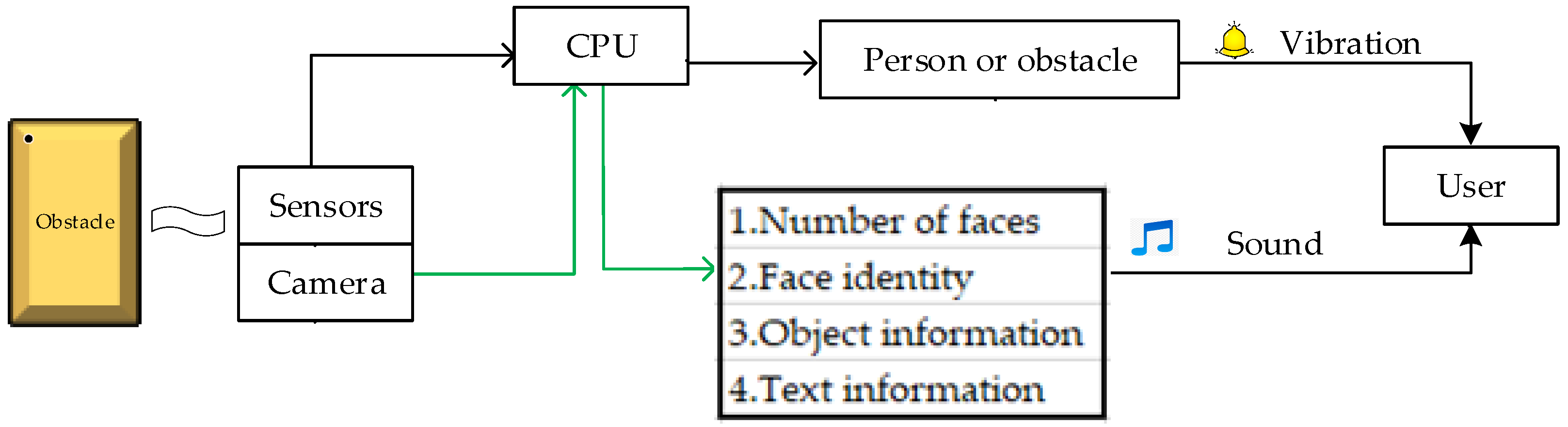 Applsci 09 03350 g003 Applsci 09 03350 g003
