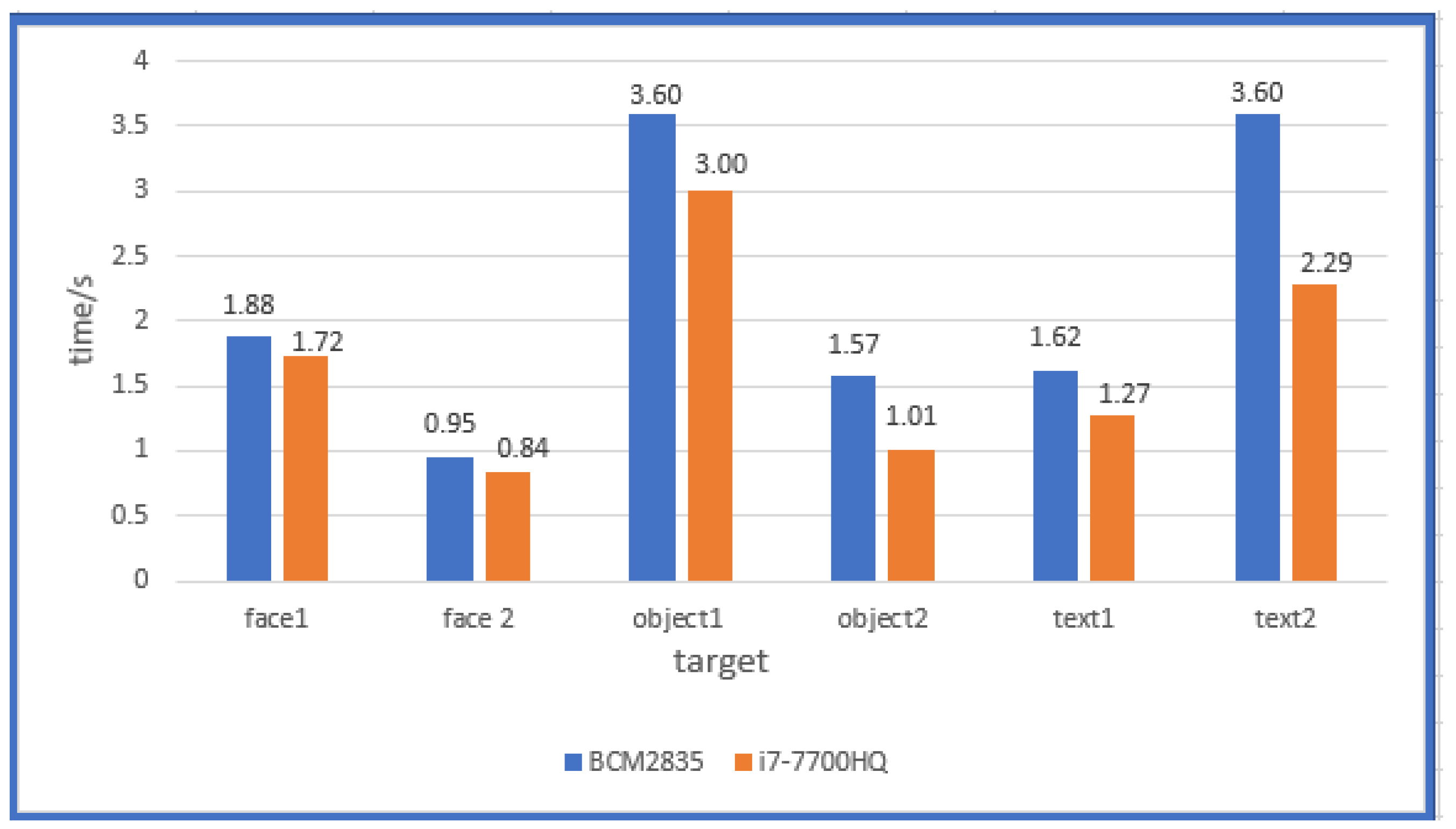 Applsci 09 03350 g012 Applsci 09 03350 g012