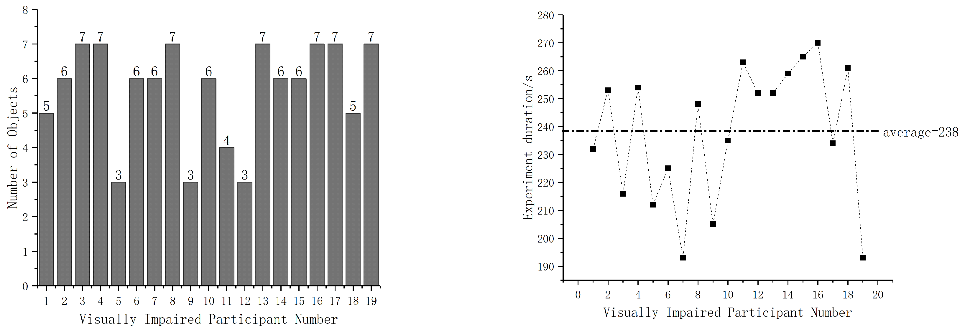 Applsci 09 03350 g017 Applsci 09 03350 g017