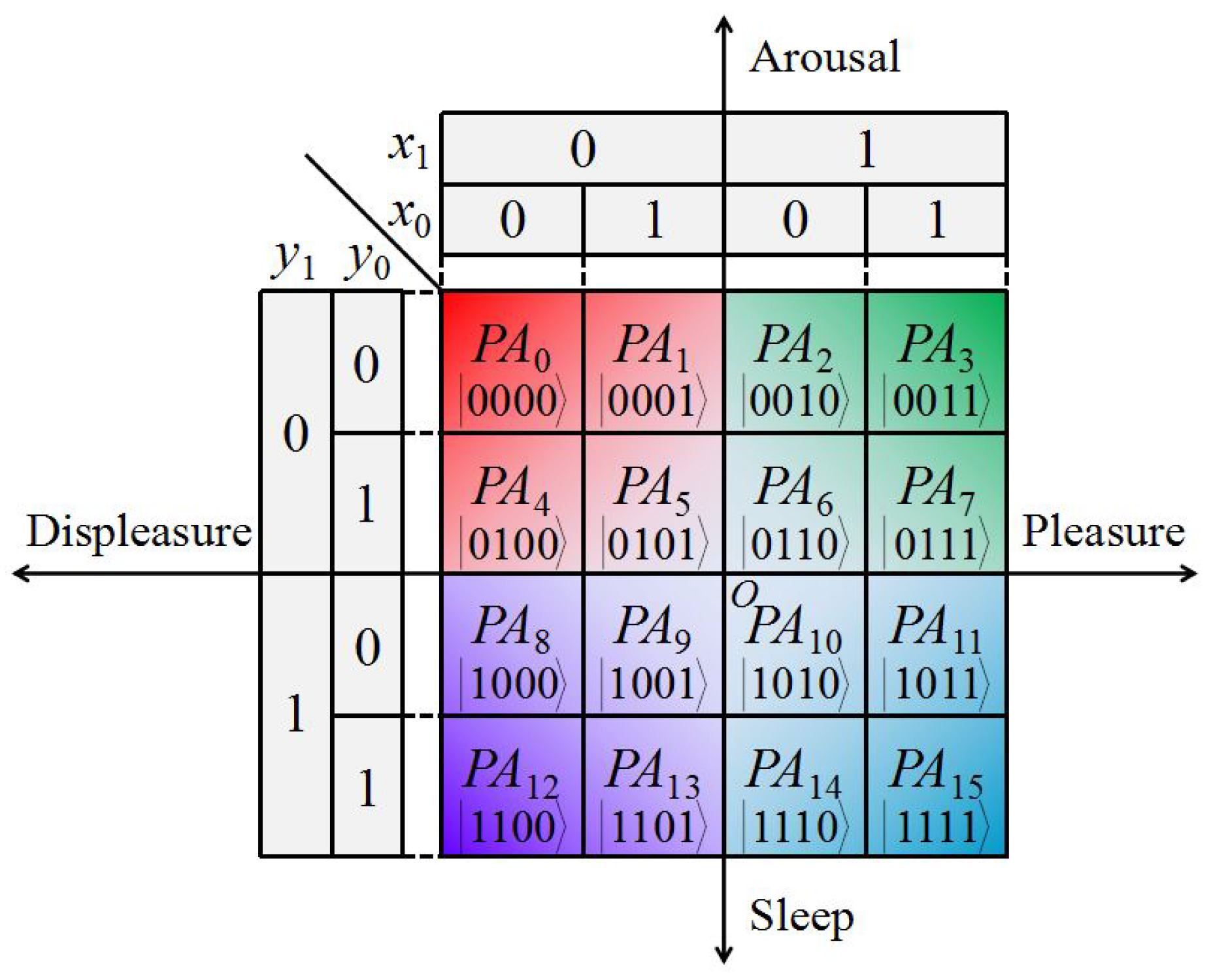 Applsci 09 03351 g004 Applsci 09 03351 g004