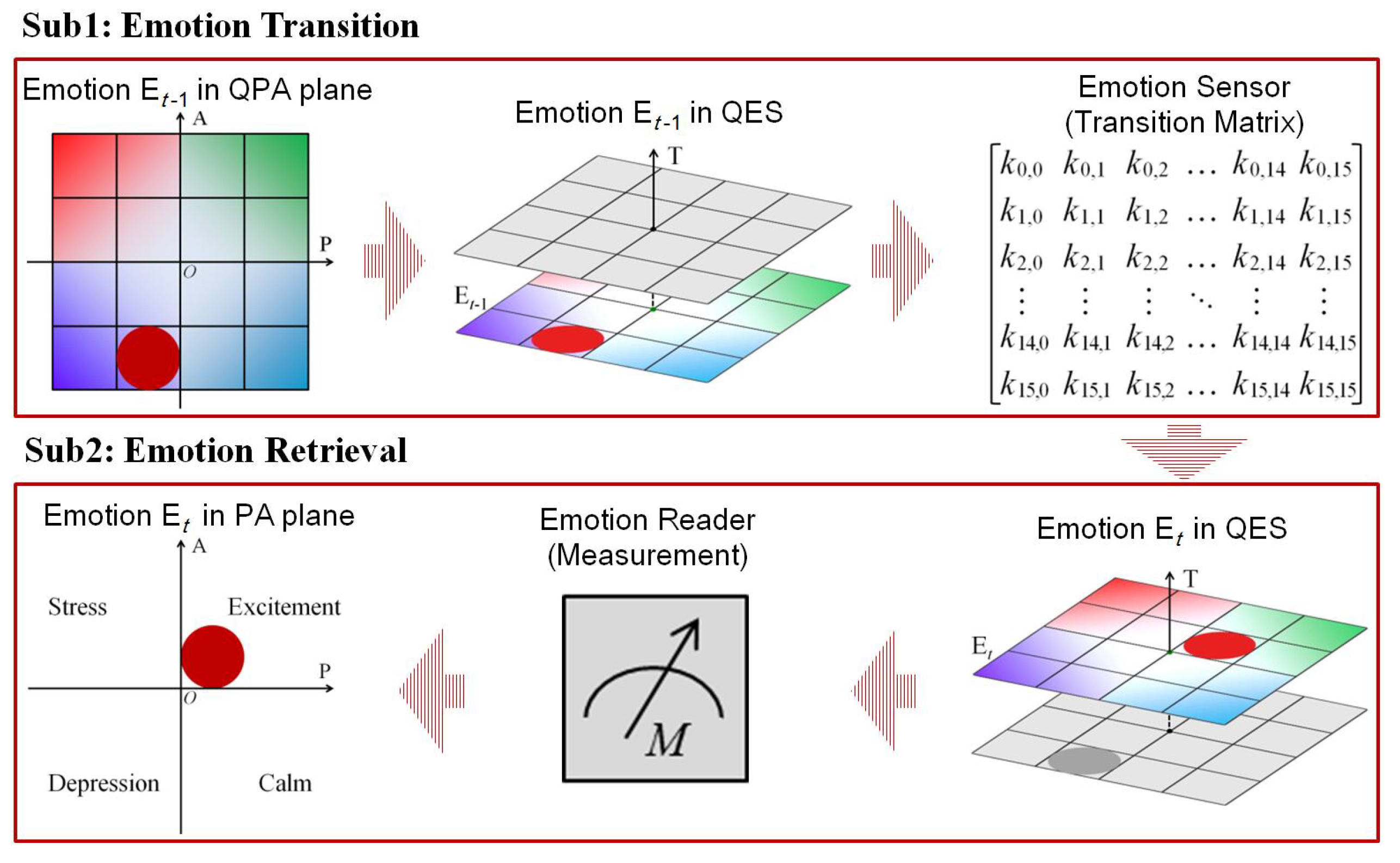Applsci 09 03351 g006 Applsci 09 03351 g006