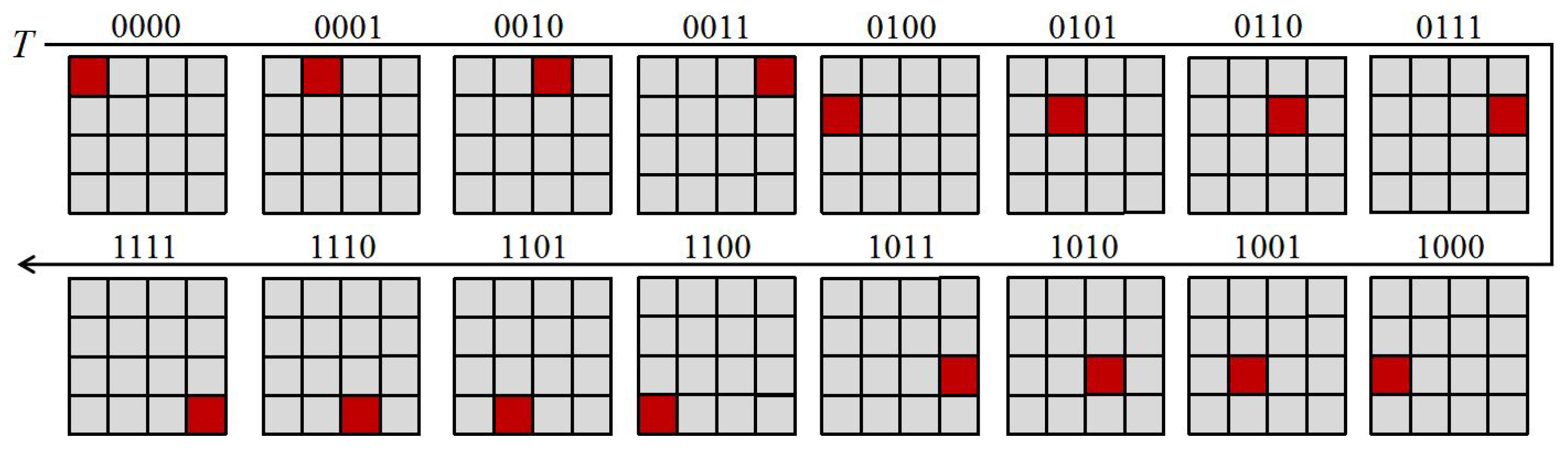 Applsci 09 03351 g007 Applsci 09 03351 g007