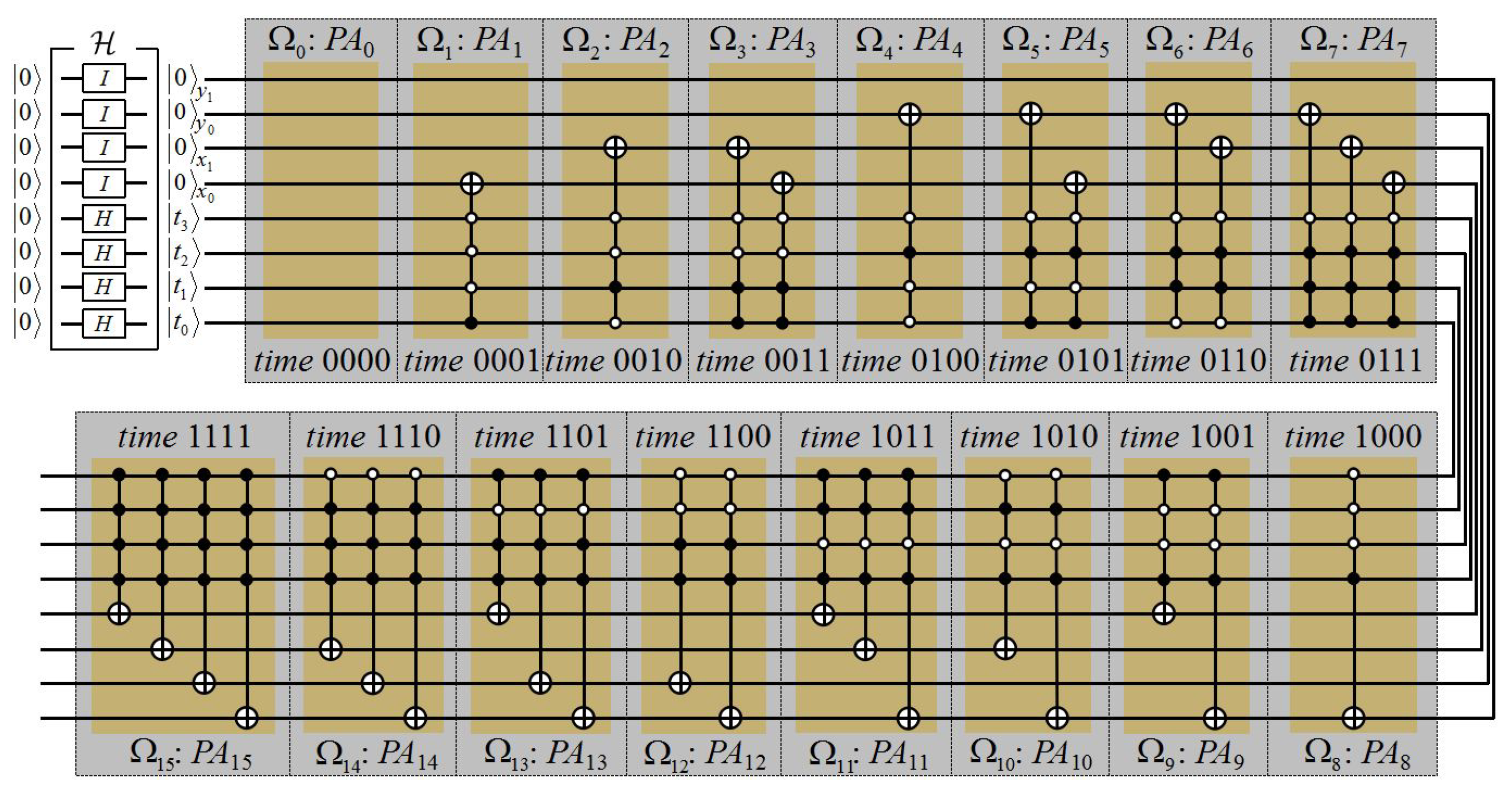 Applsci 09 03351 g008 Applsci 09 03351 g008