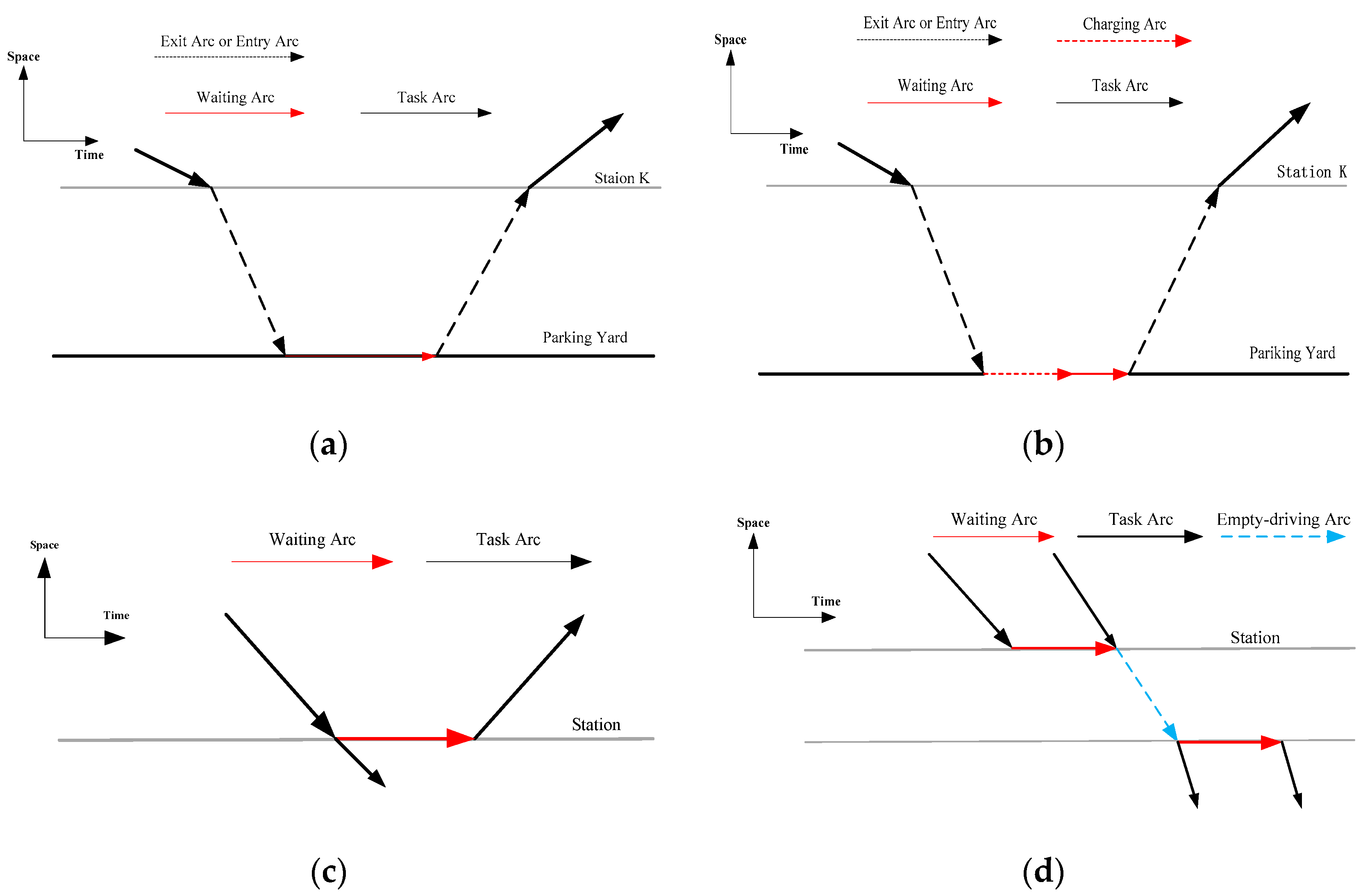 Applsci 09 03352 g001