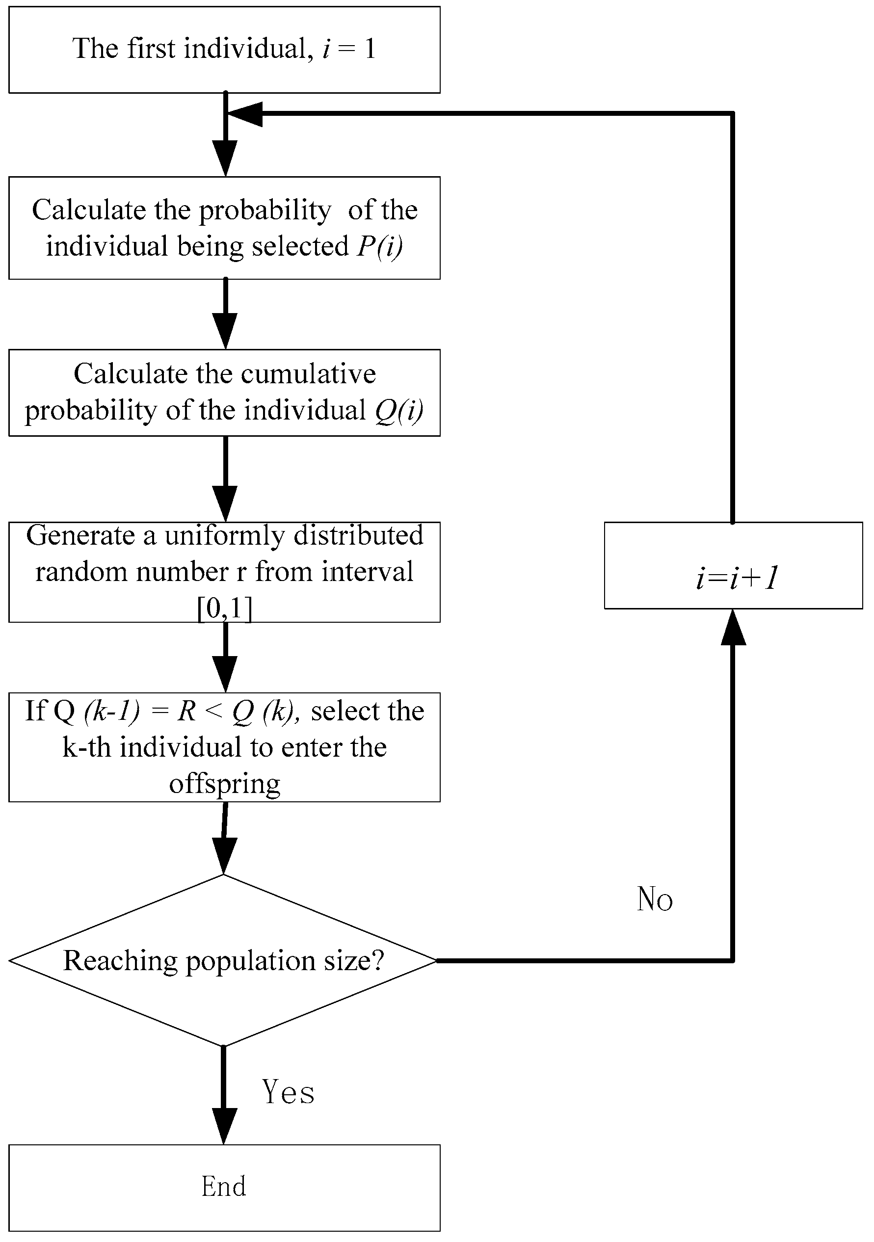 Applsci 09 03352 g002