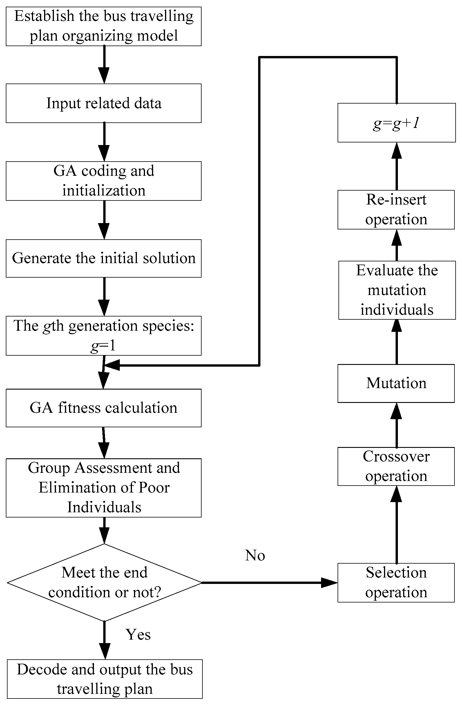 Applsci 09 03352 g003