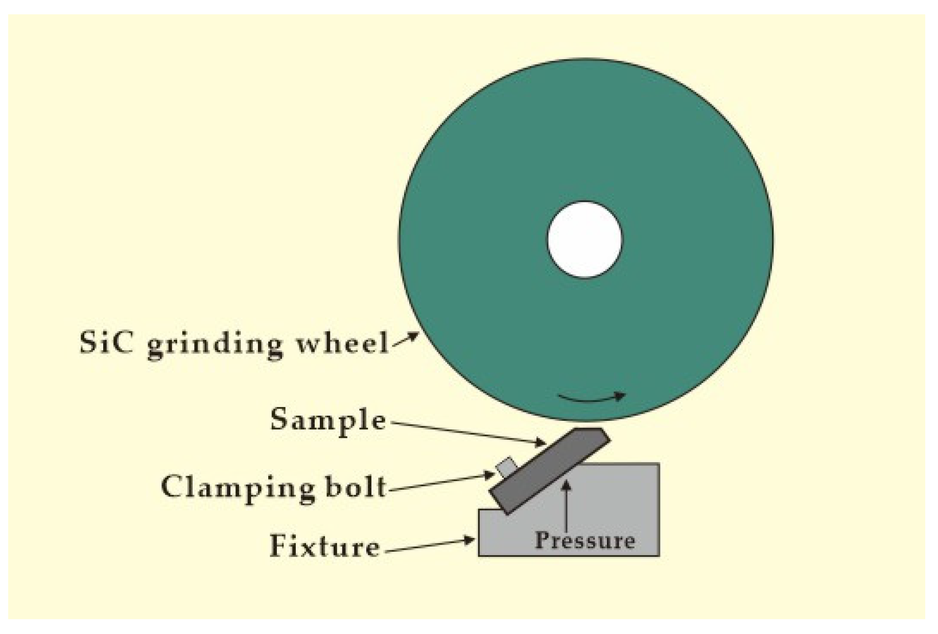 Applsci 09 03353 g002
