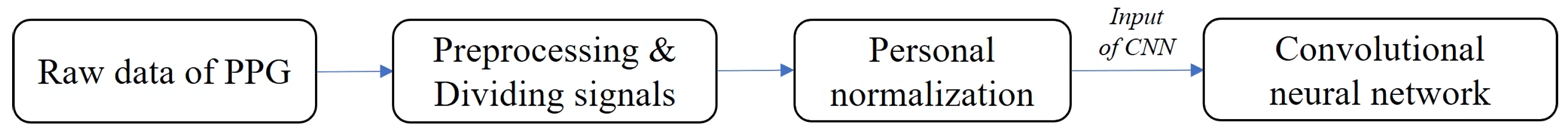 Applsci 09 03355 g002