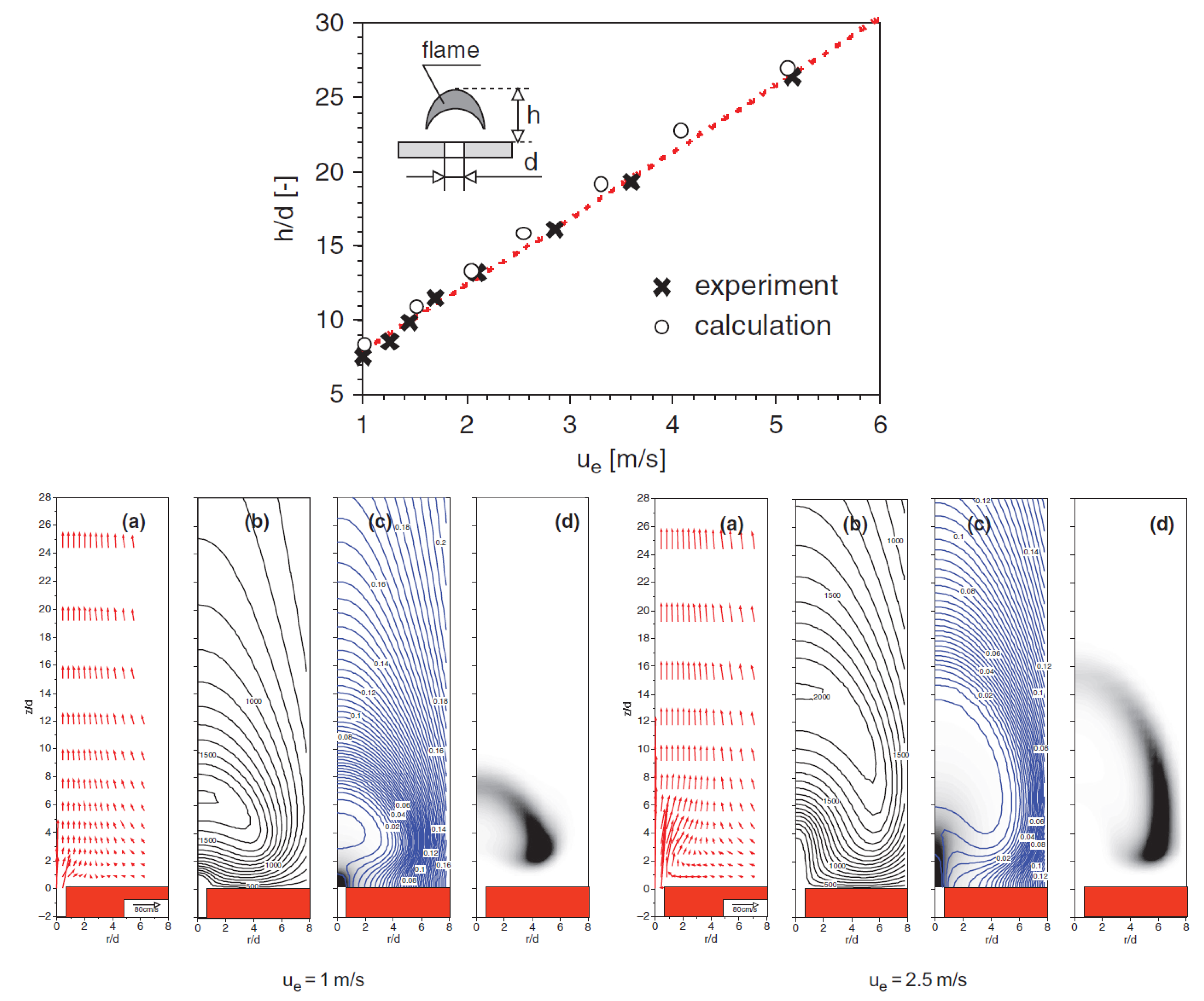 Applsci 09 03356 g001