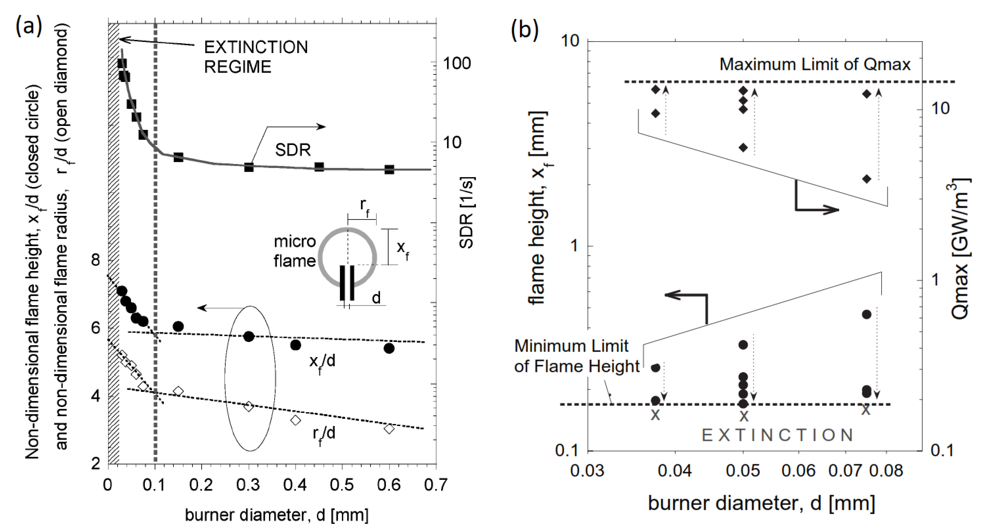 Applsci 09 03356 g002