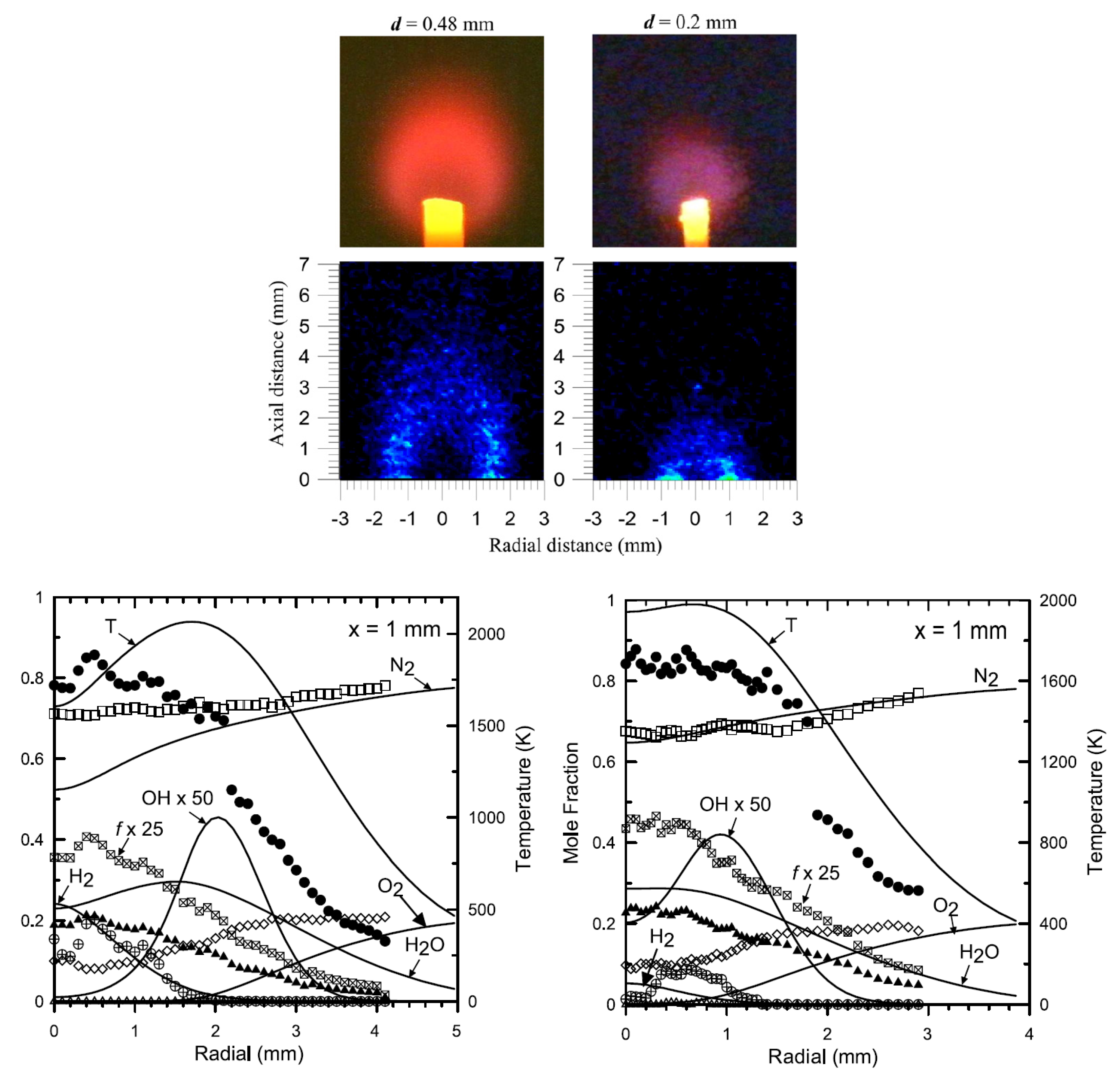 Applsci 09 03356 g003