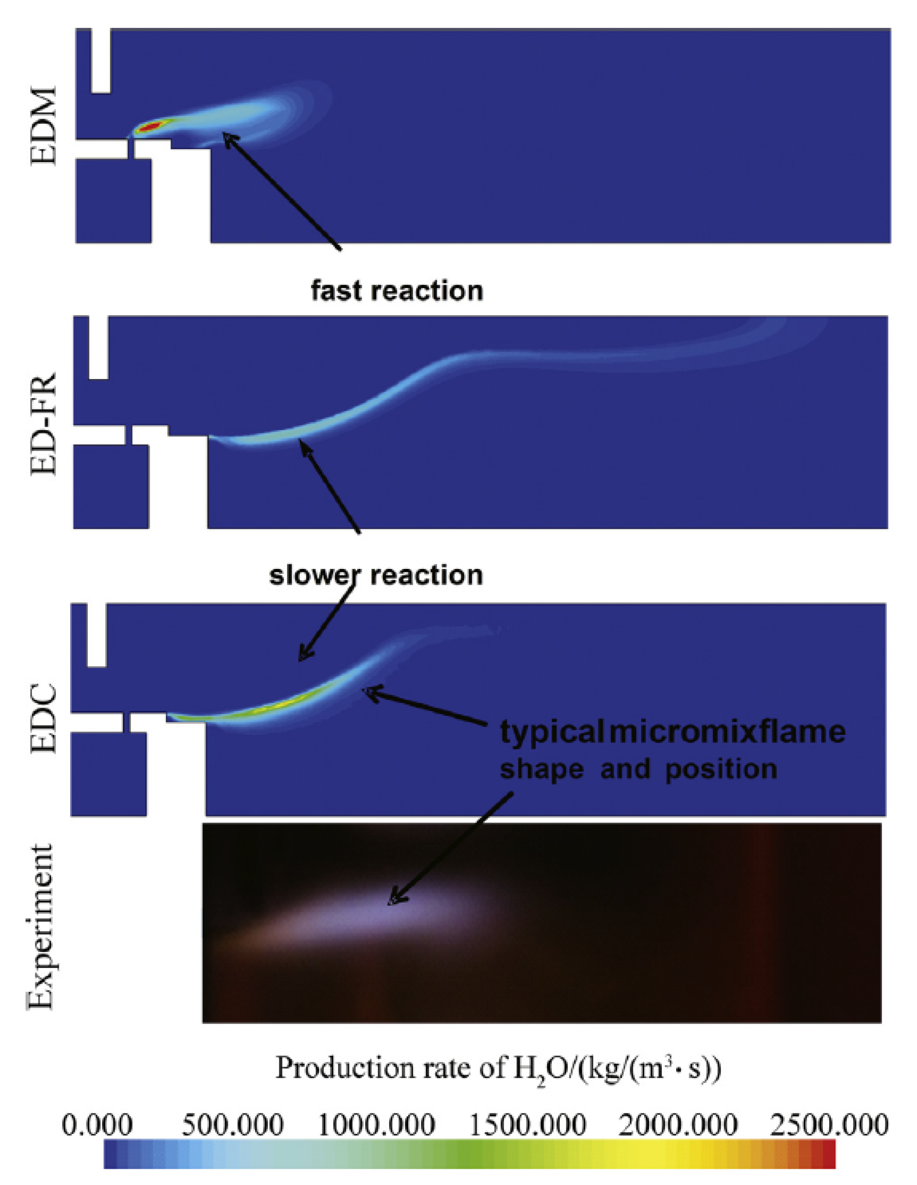 Applsci 09 03356 g013