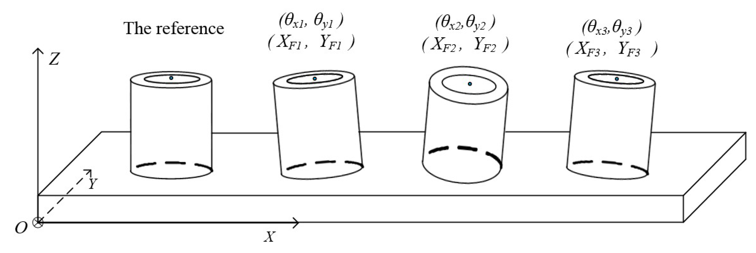 Applsci 09 03357 g005