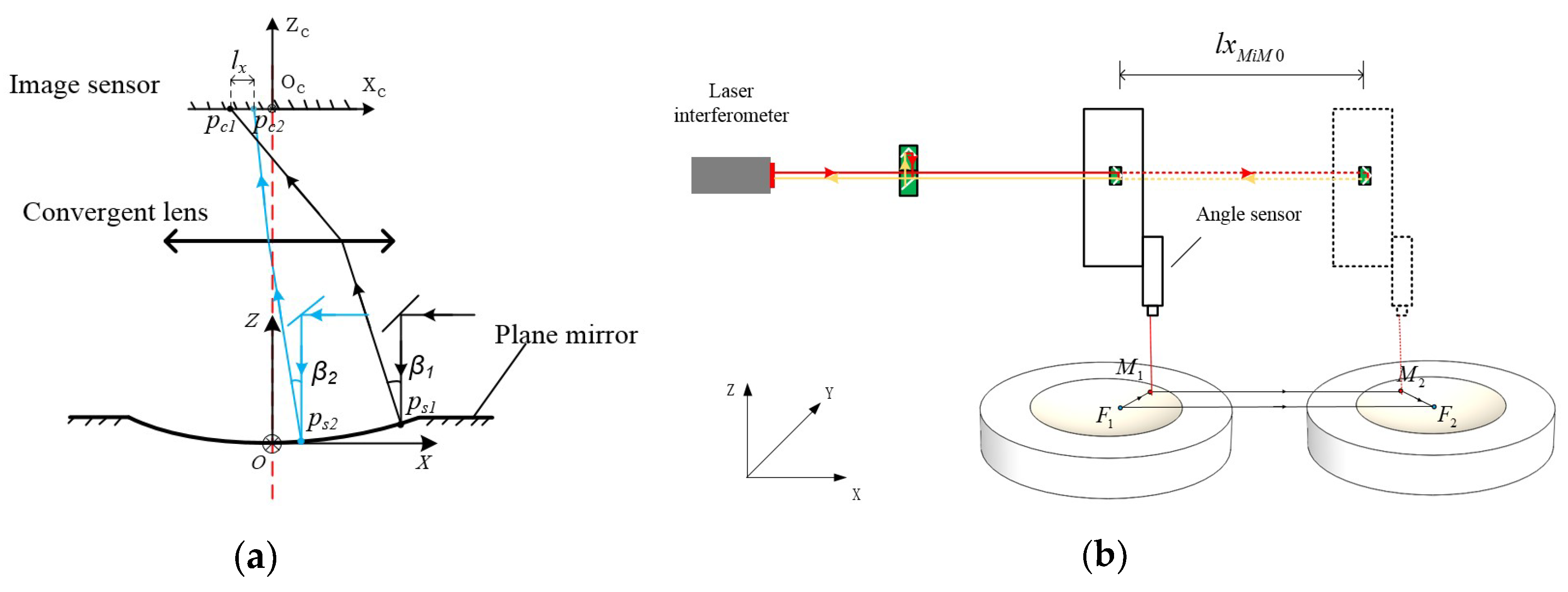 Applsci 09 03357 g006