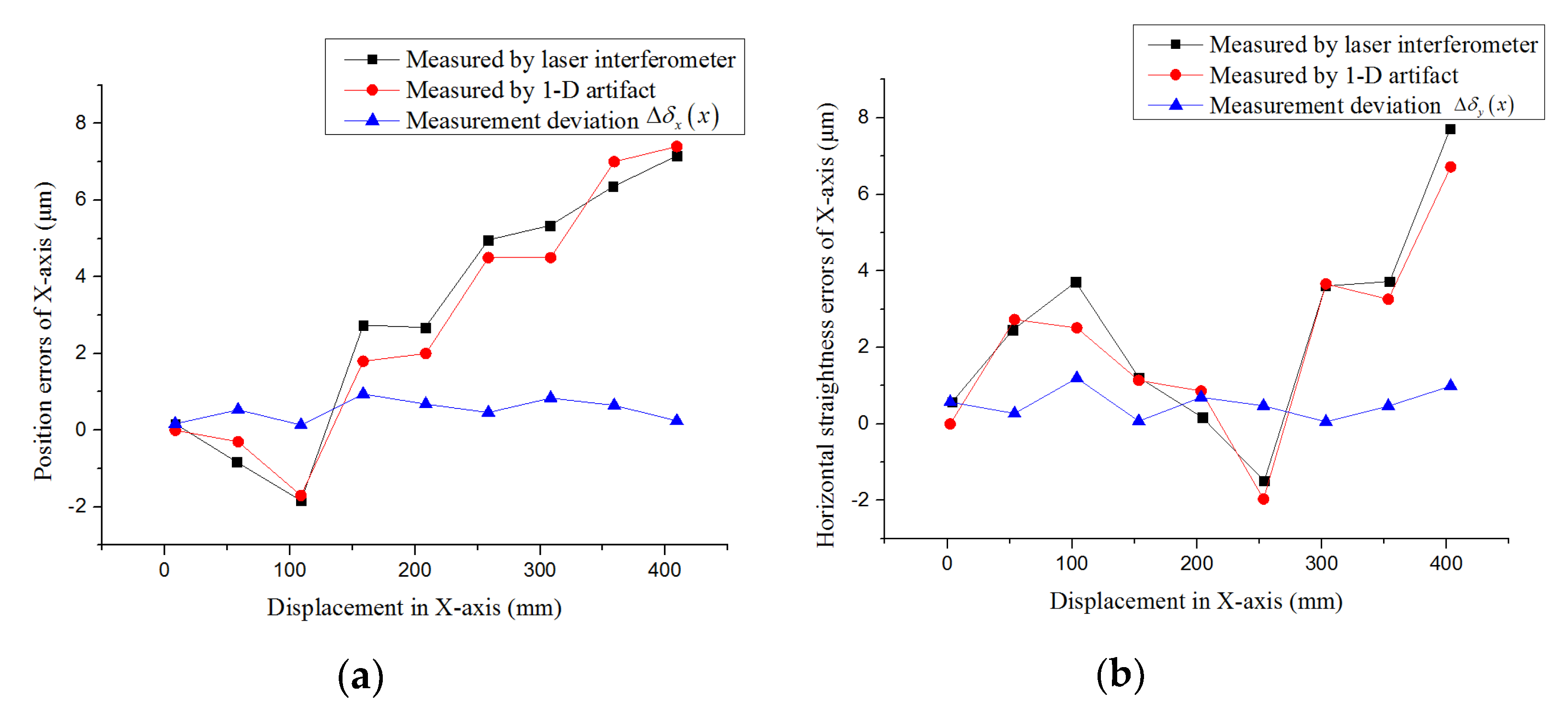 Applsci 09 03357 g009