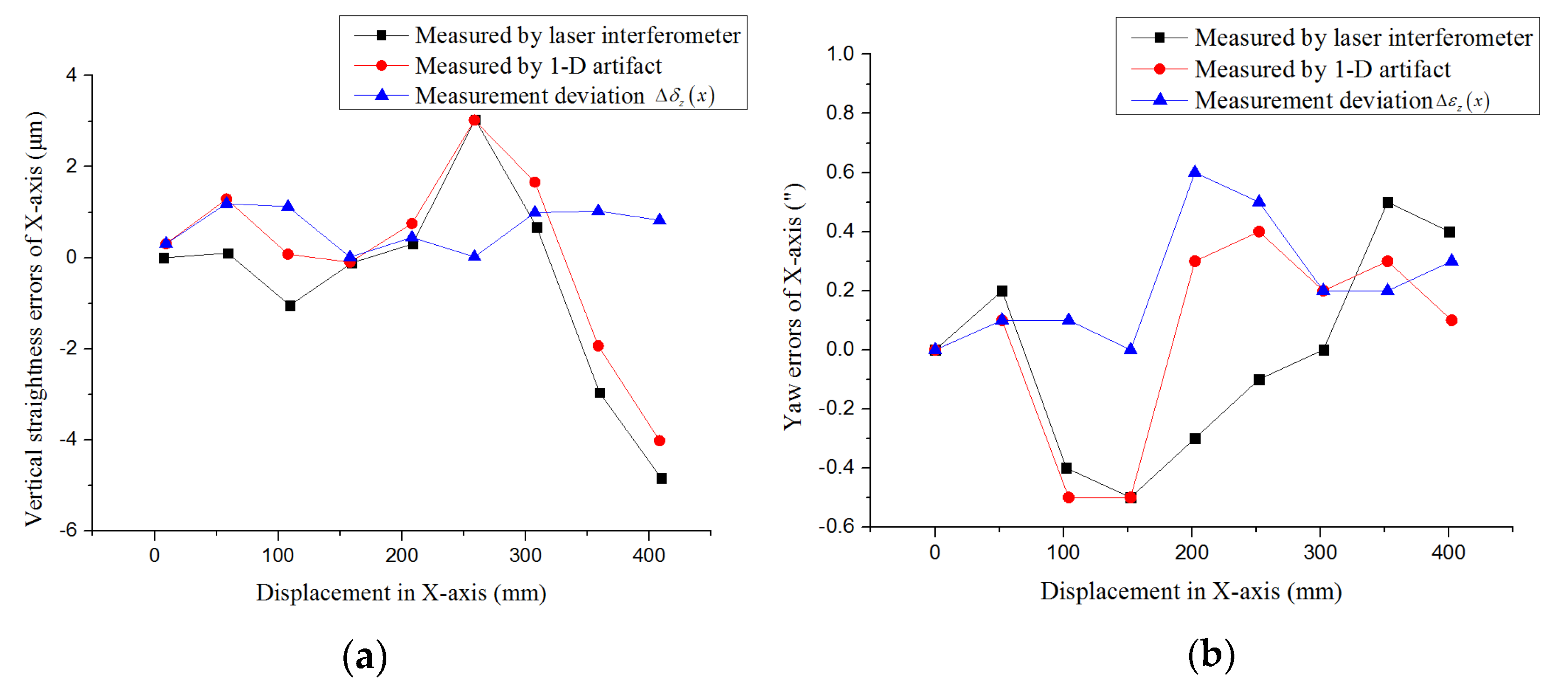 Applsci 09 03357 g011