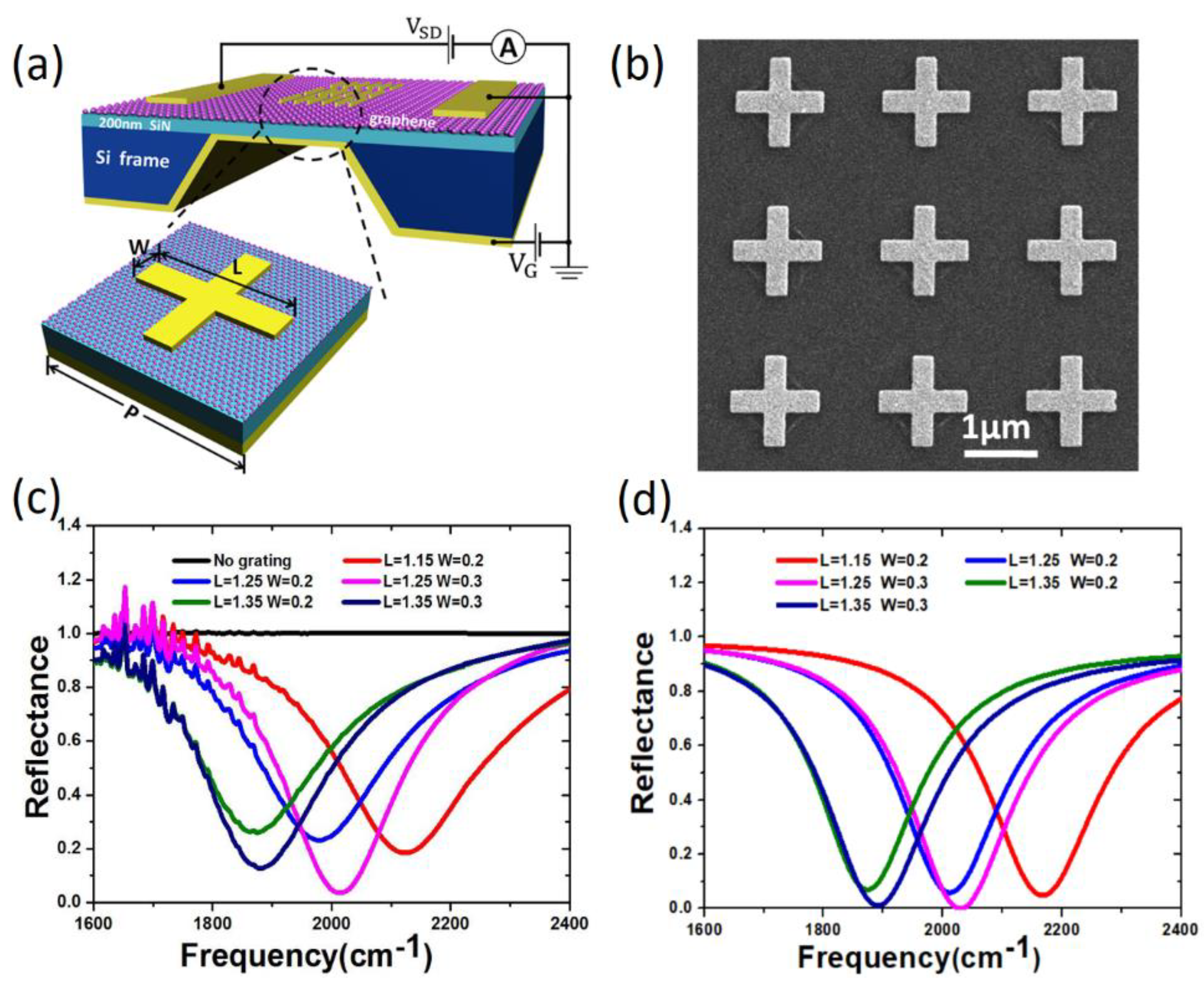 Applsci 09 03358 g001 Applsci 09 03358 g001