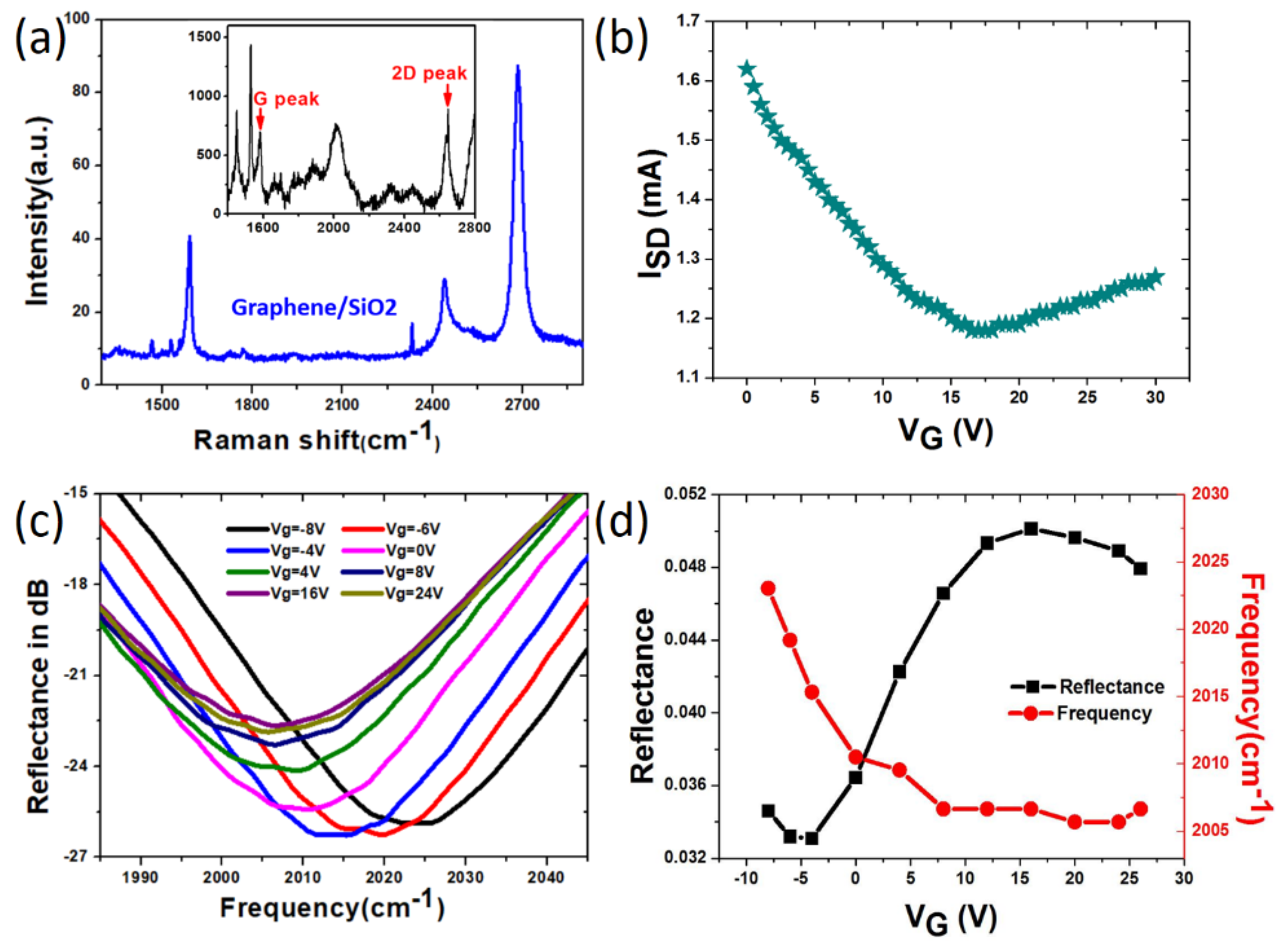 Applsci 09 03358 g003 Applsci 09 03358 g003