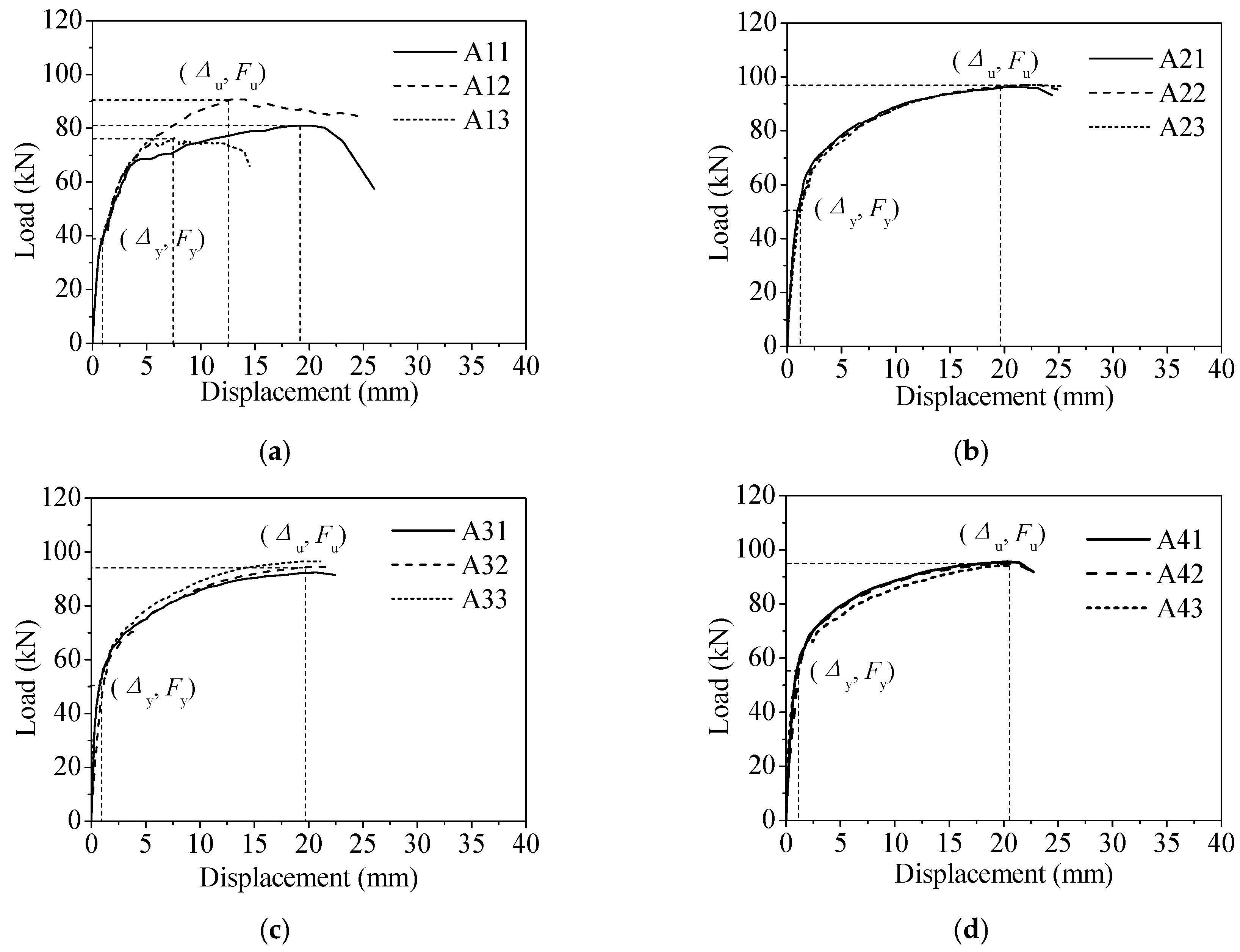 Applsci 09 03361 g006a