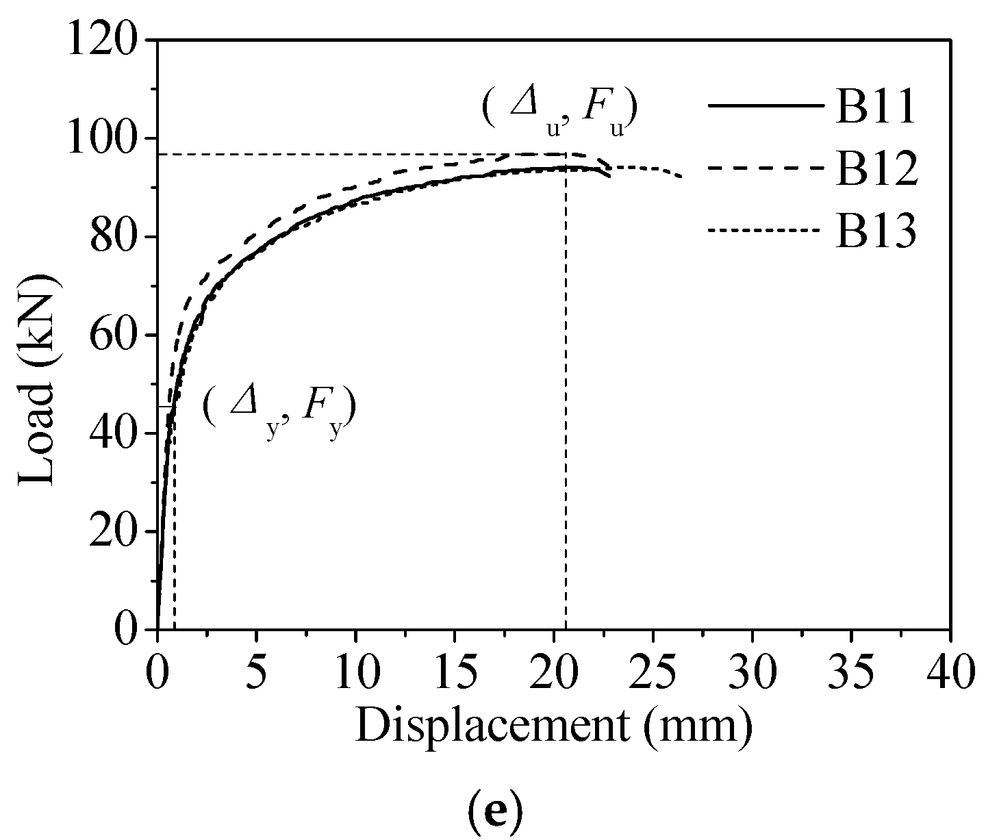 Applsci 09 03361 g006b