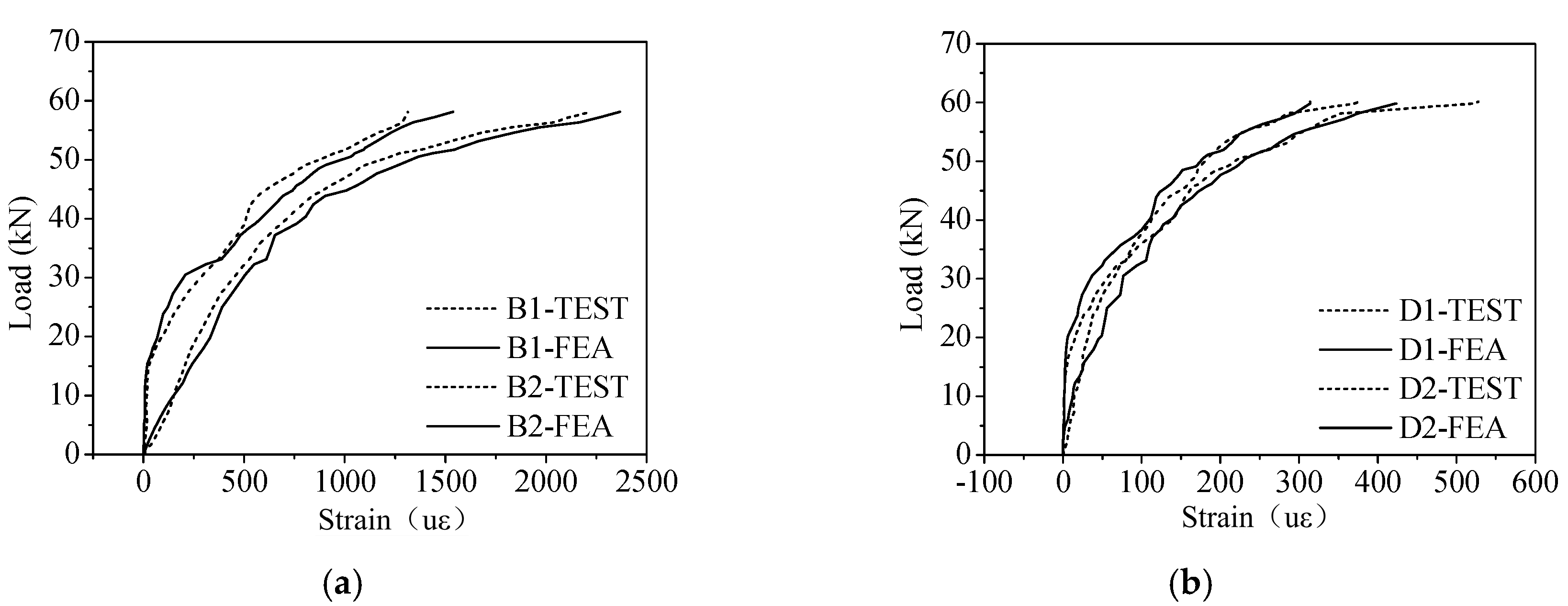Applsci 09 03361 g009