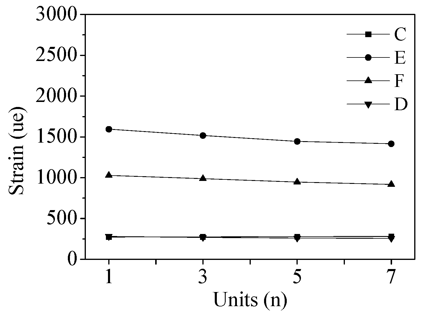 Applsci 09 03361 g011