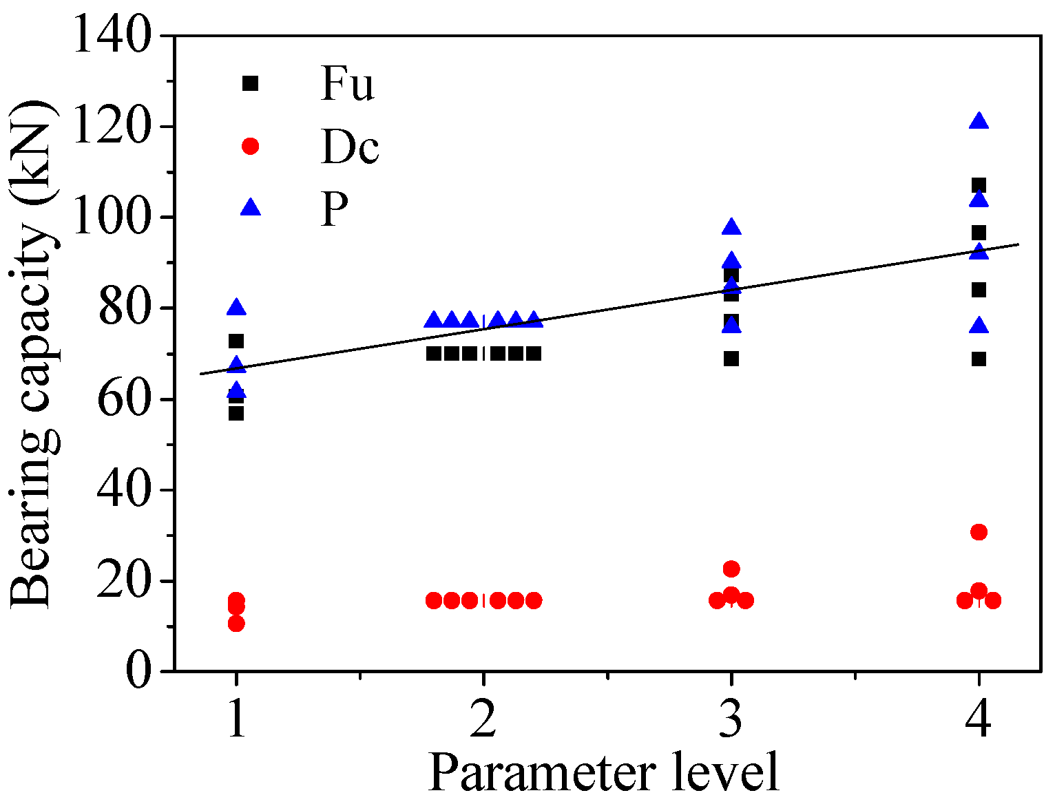 Applsci 09 03361 g014