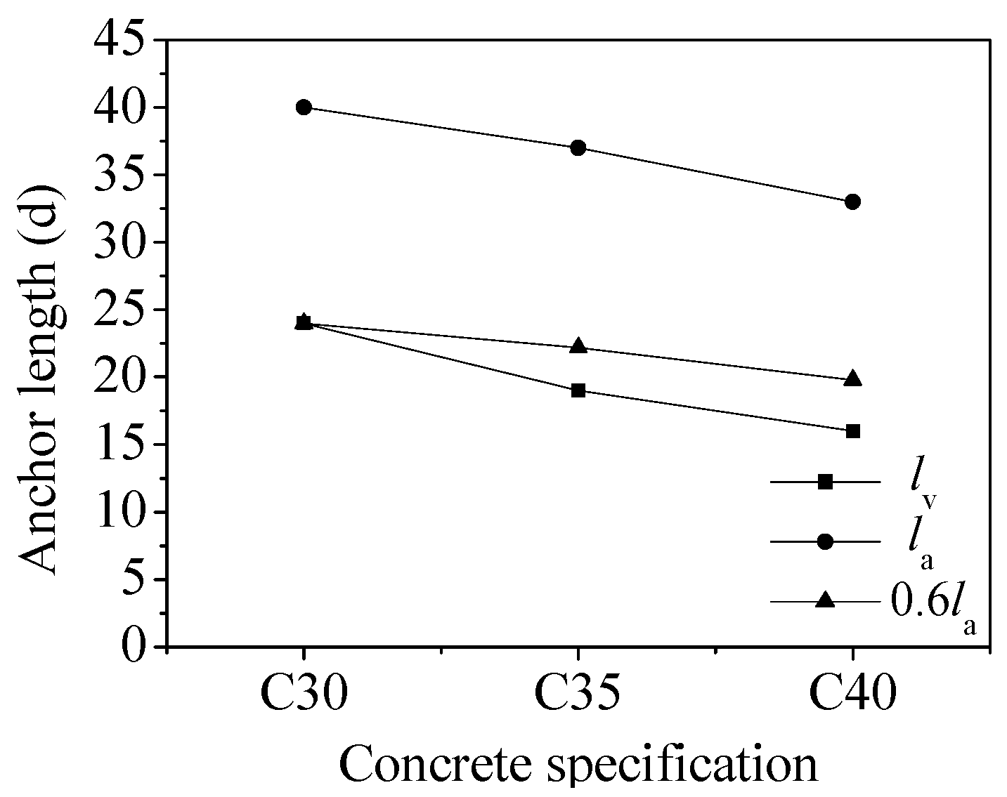 Applsci 09 03361 g016