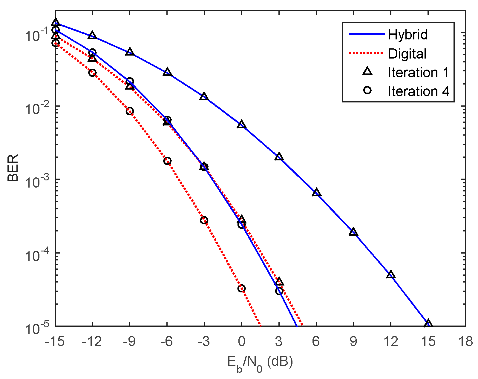 Applsci 09 03363 g005