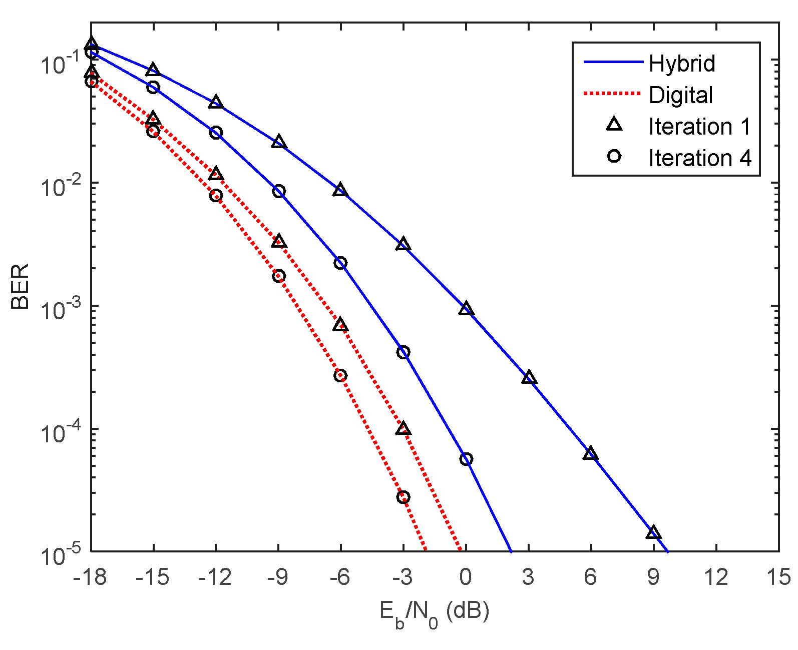 Applsci 09 03363 g006