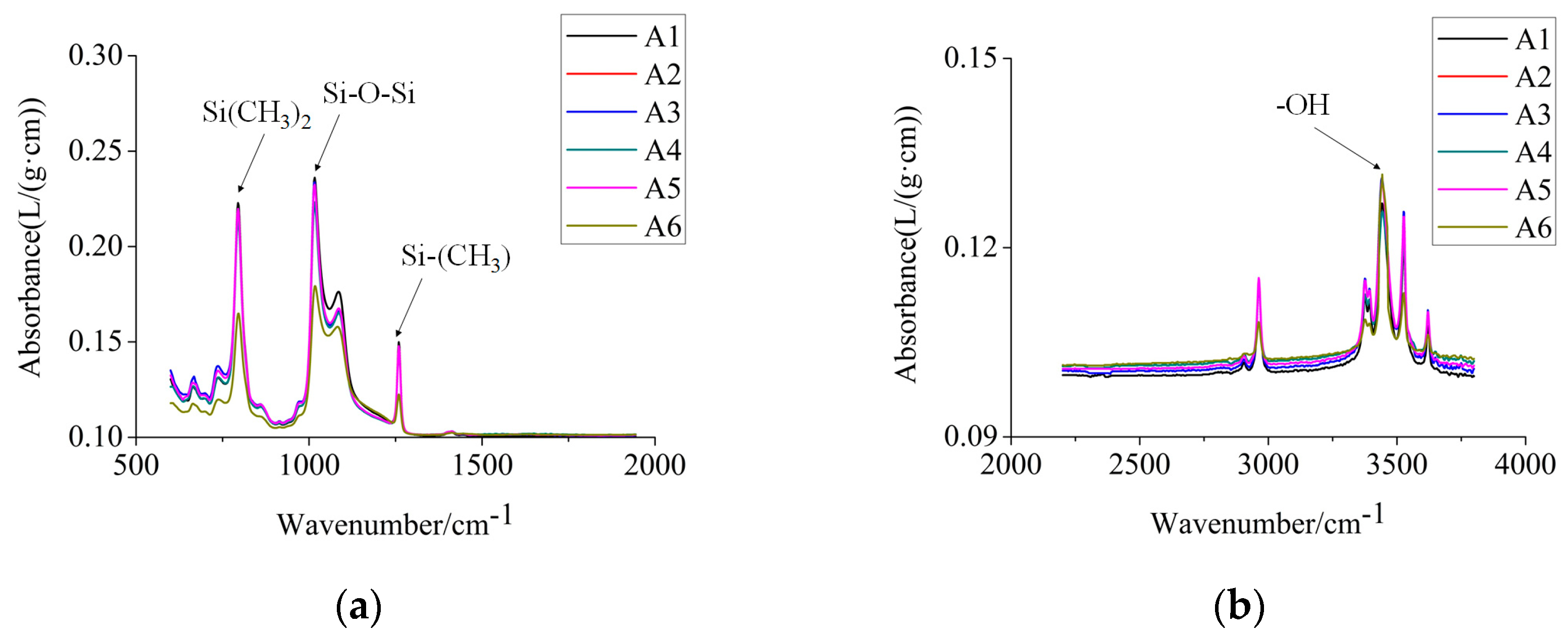 Applsci 09 03364 g004