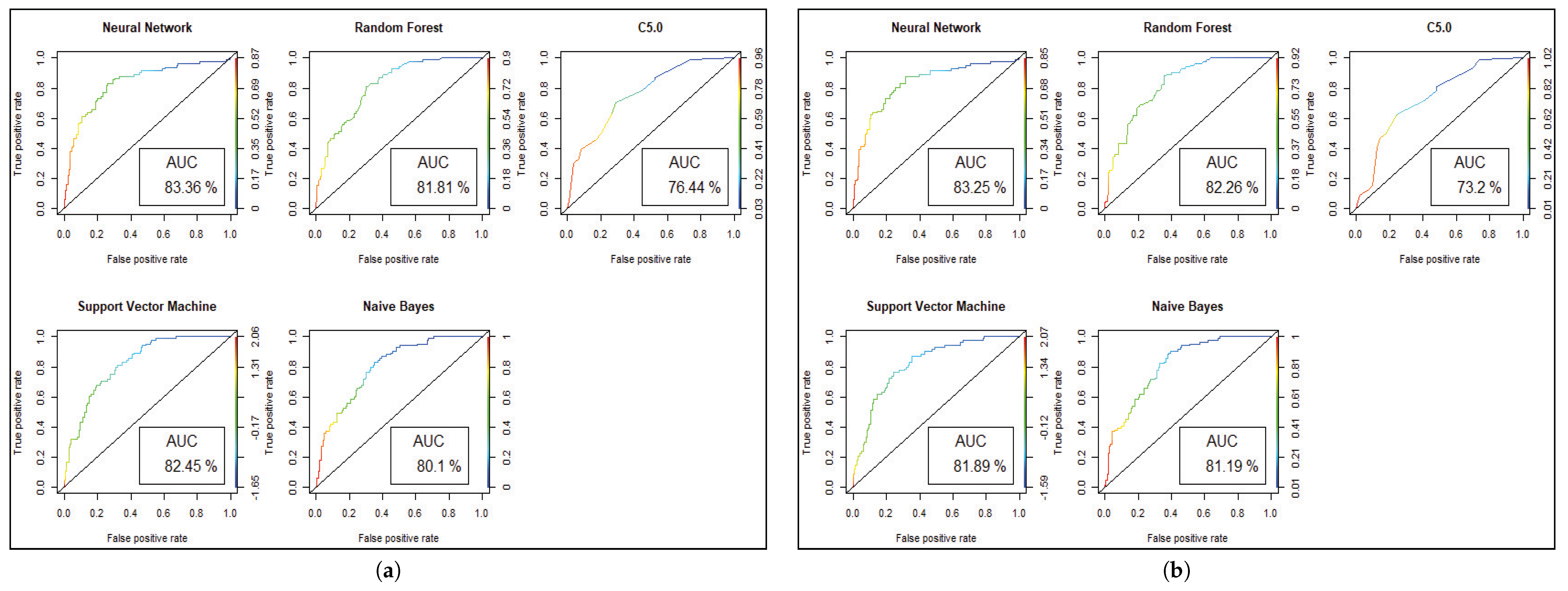 Applsci 09 03365 g005