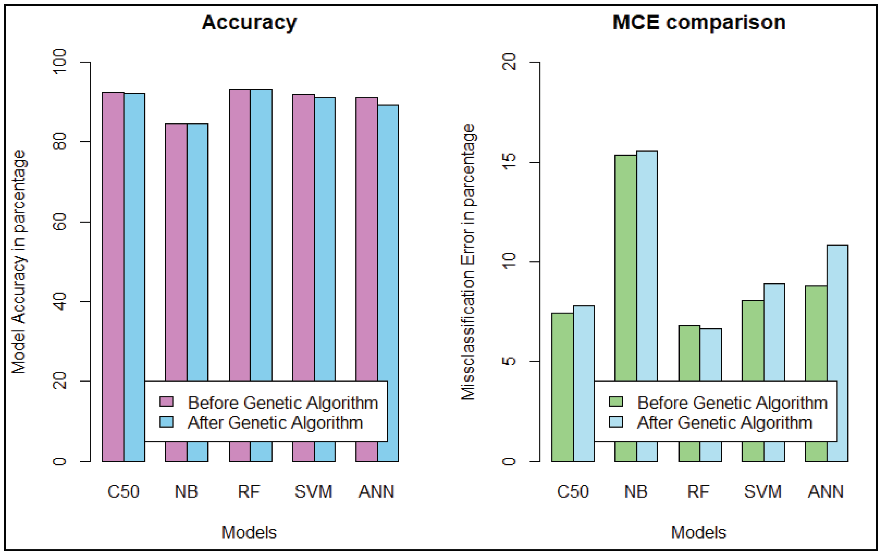 Applsci 09 03365 g006