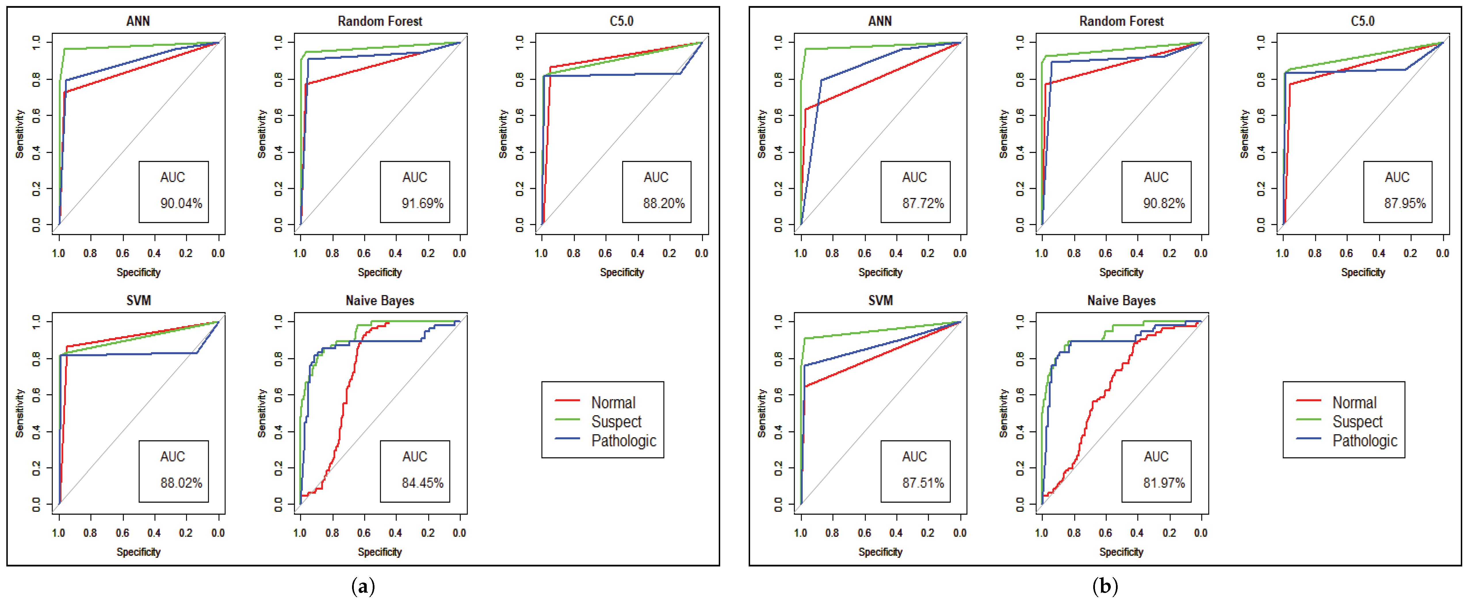 Applsci 09 03365 g008
