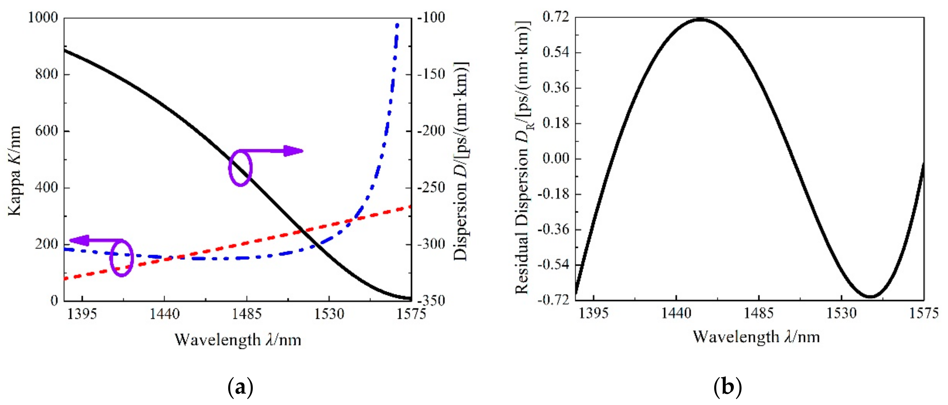 Applsci 09 03366 g008 550