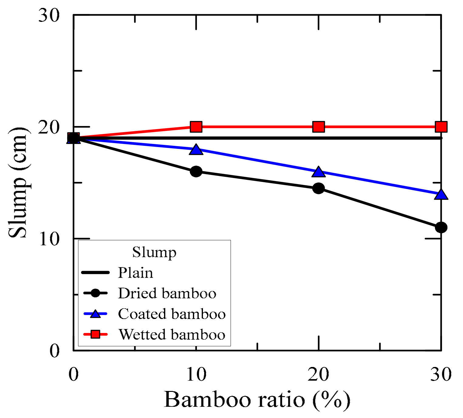 Applsci 09 03367 g002 Applsci 09 03367 g002