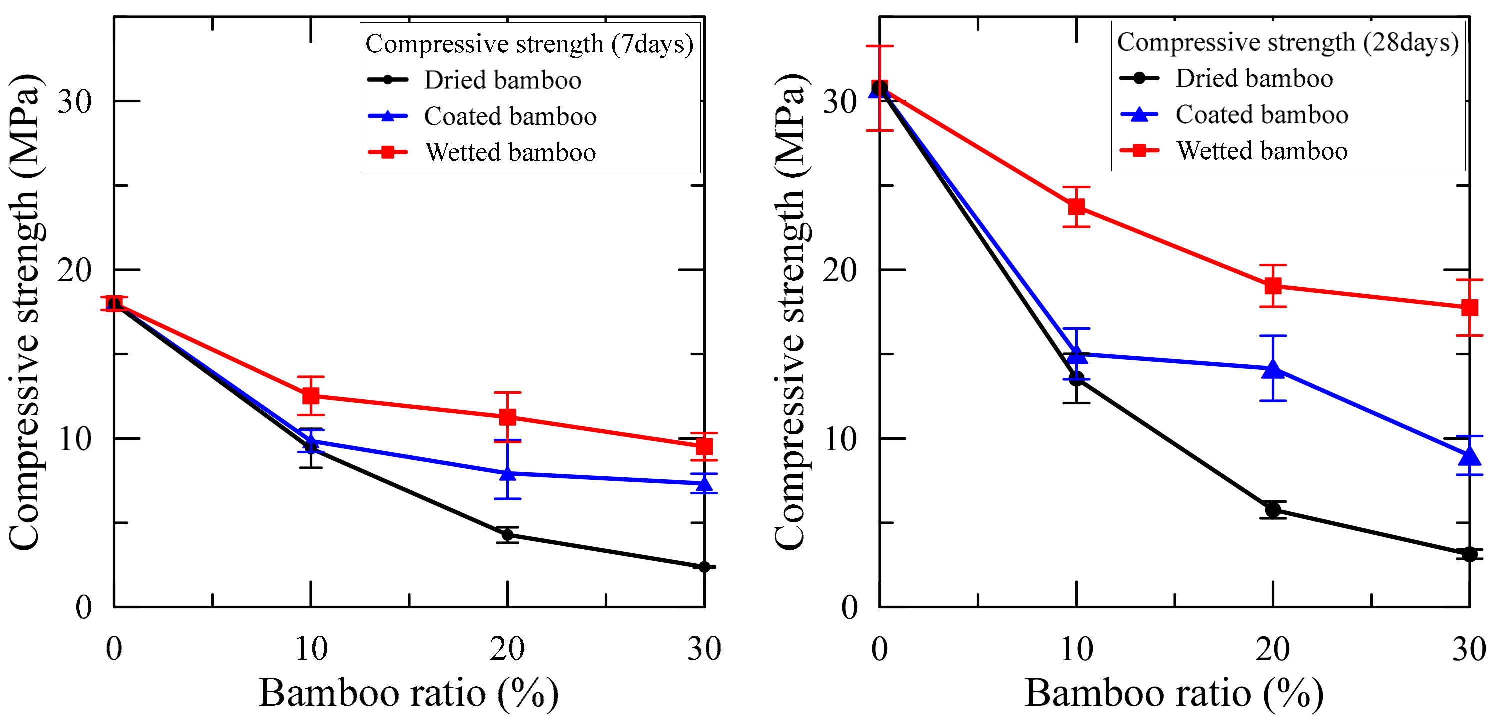 Applsci 09 03367 g004 Applsci 09 03367 g004