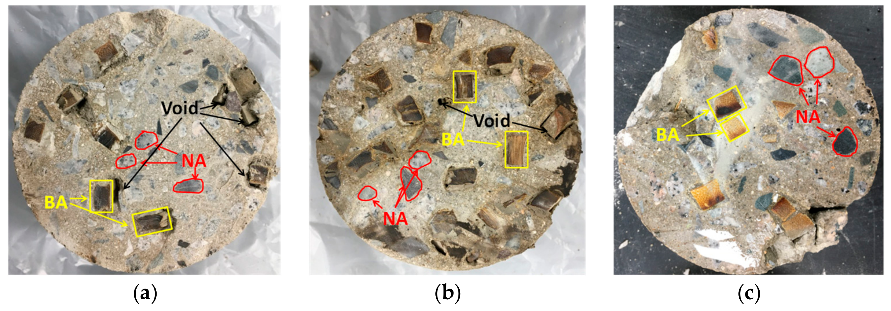 Applsci 09 03367 g005 Applsci 09 03367 g005