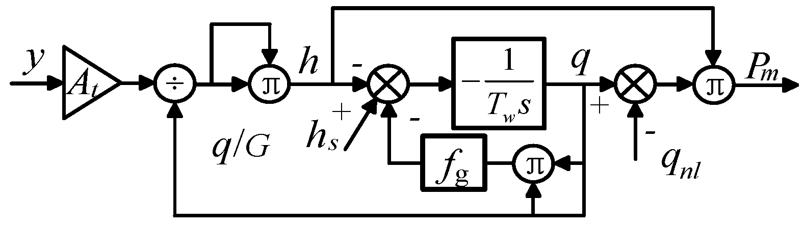 Applsci 09 03368 g007