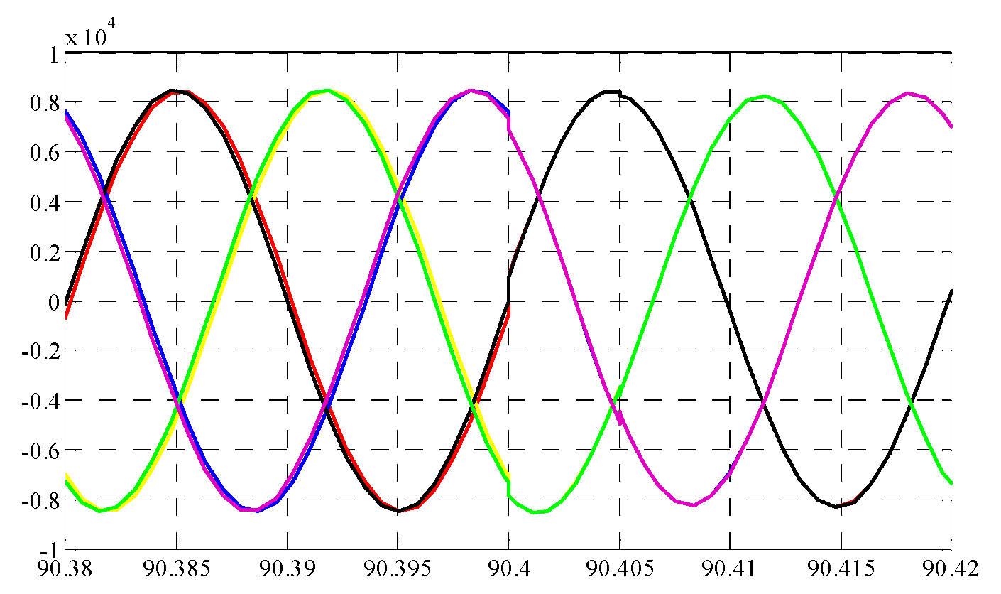 Applsci 09 03368 g009