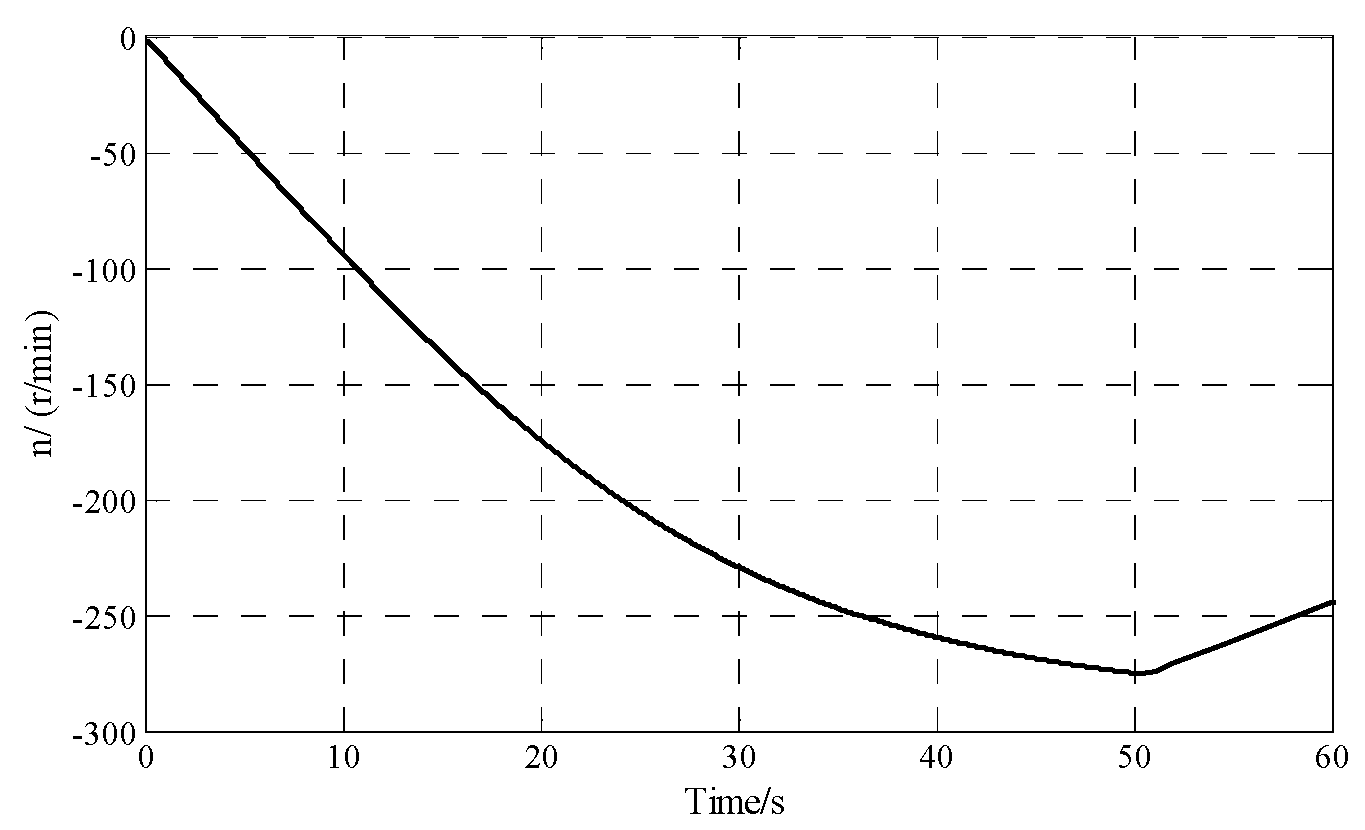 Applsci 09 03368 g013