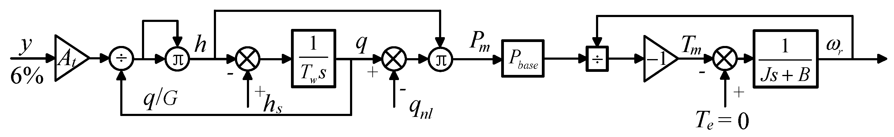 Applsci 09 03368 g015