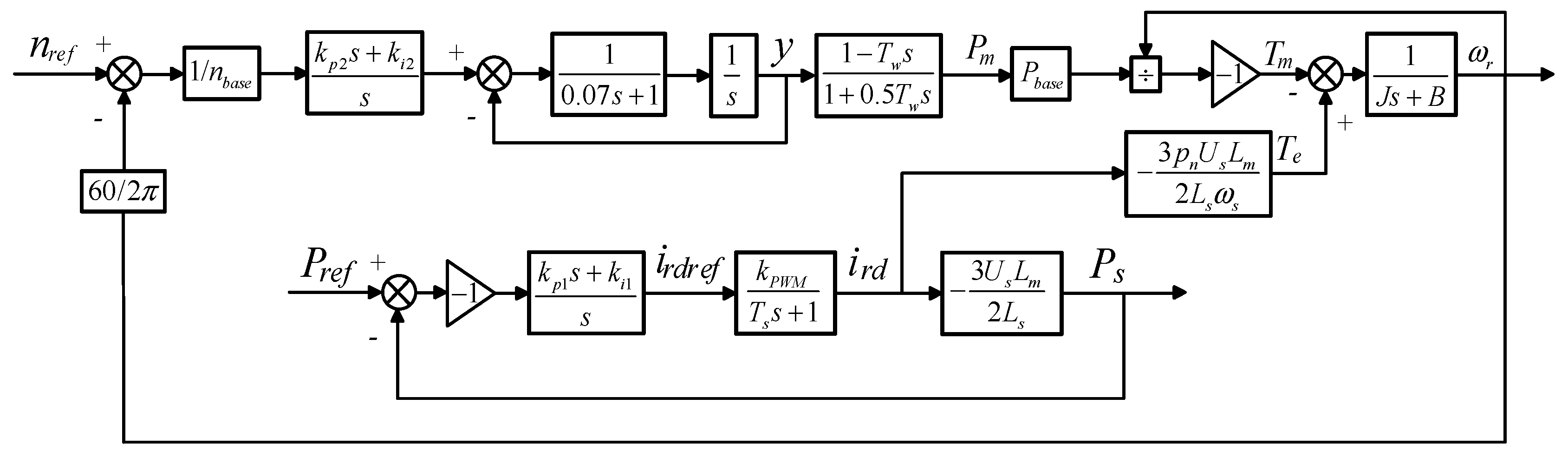 Applsci 09 03368 g016