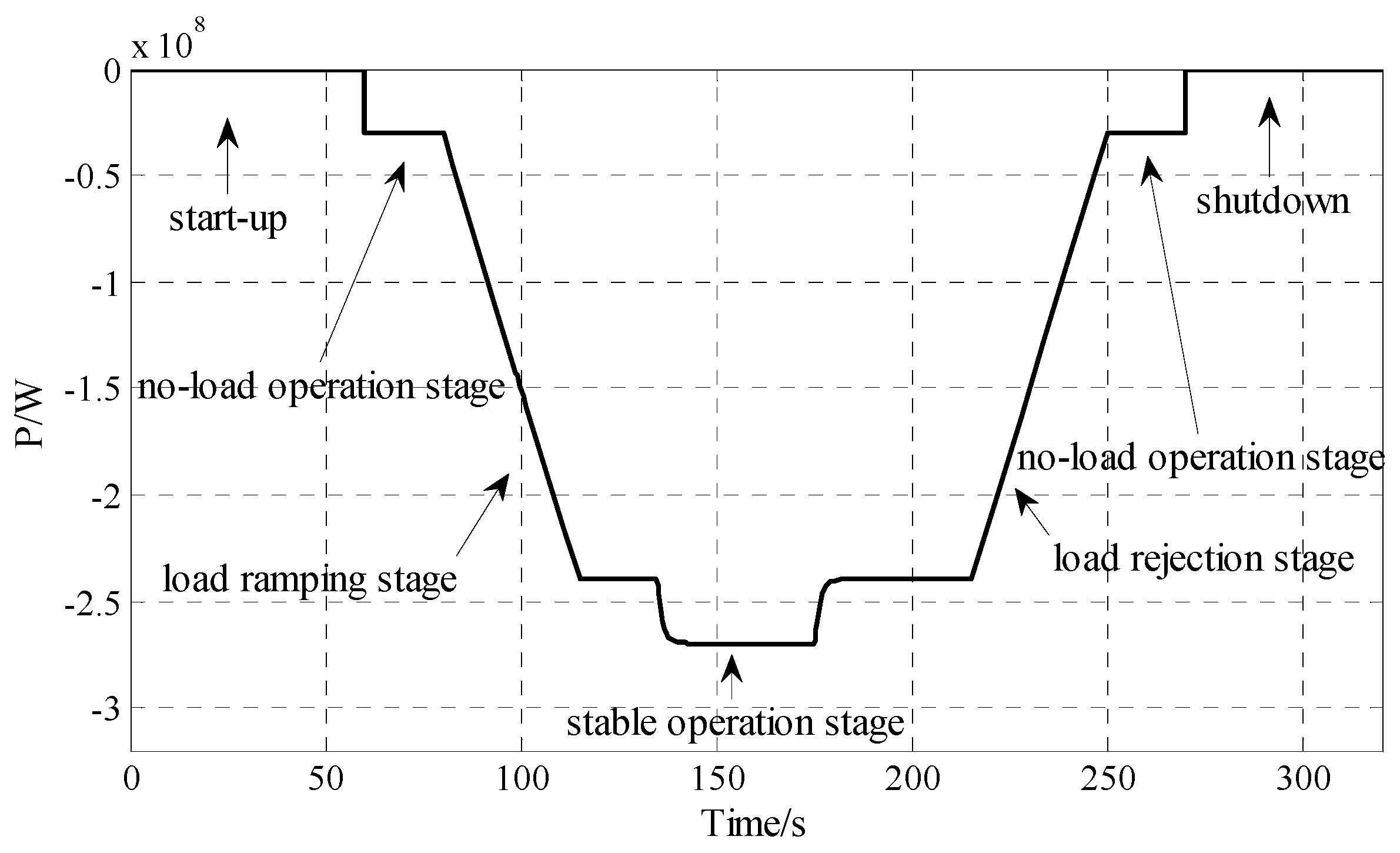 Applsci 09 03368 g027