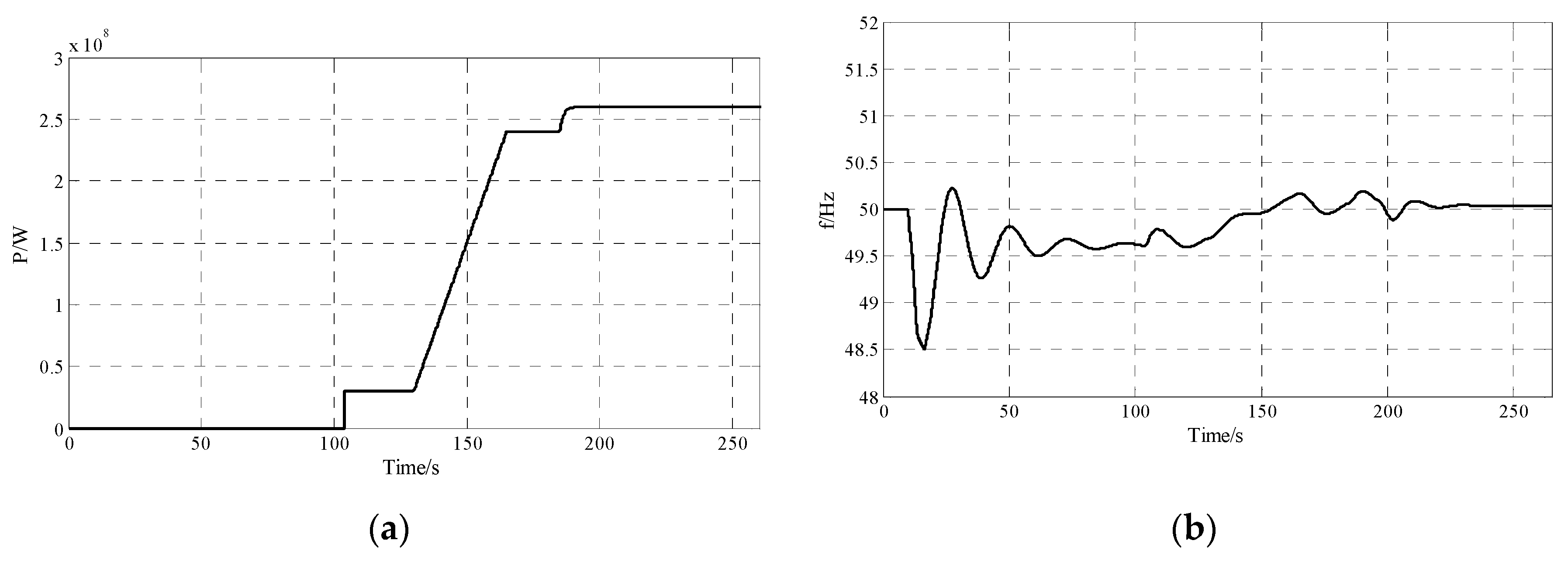 Applsci 09 03368 g029