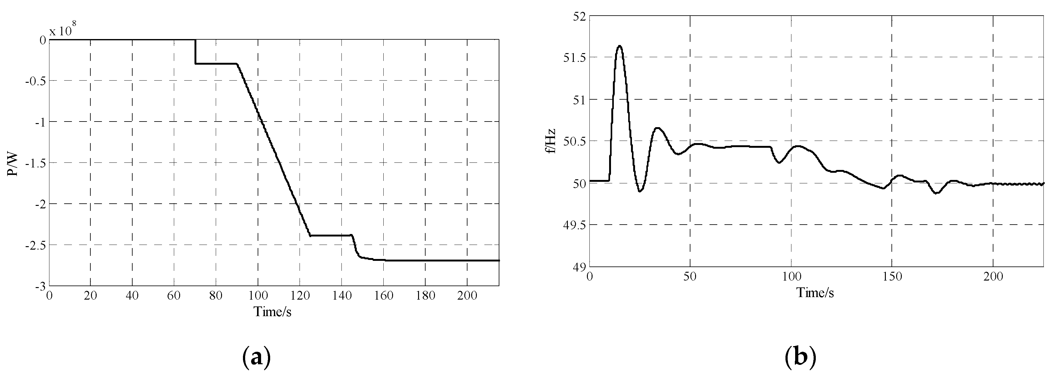 Applsci 09 03368 g030