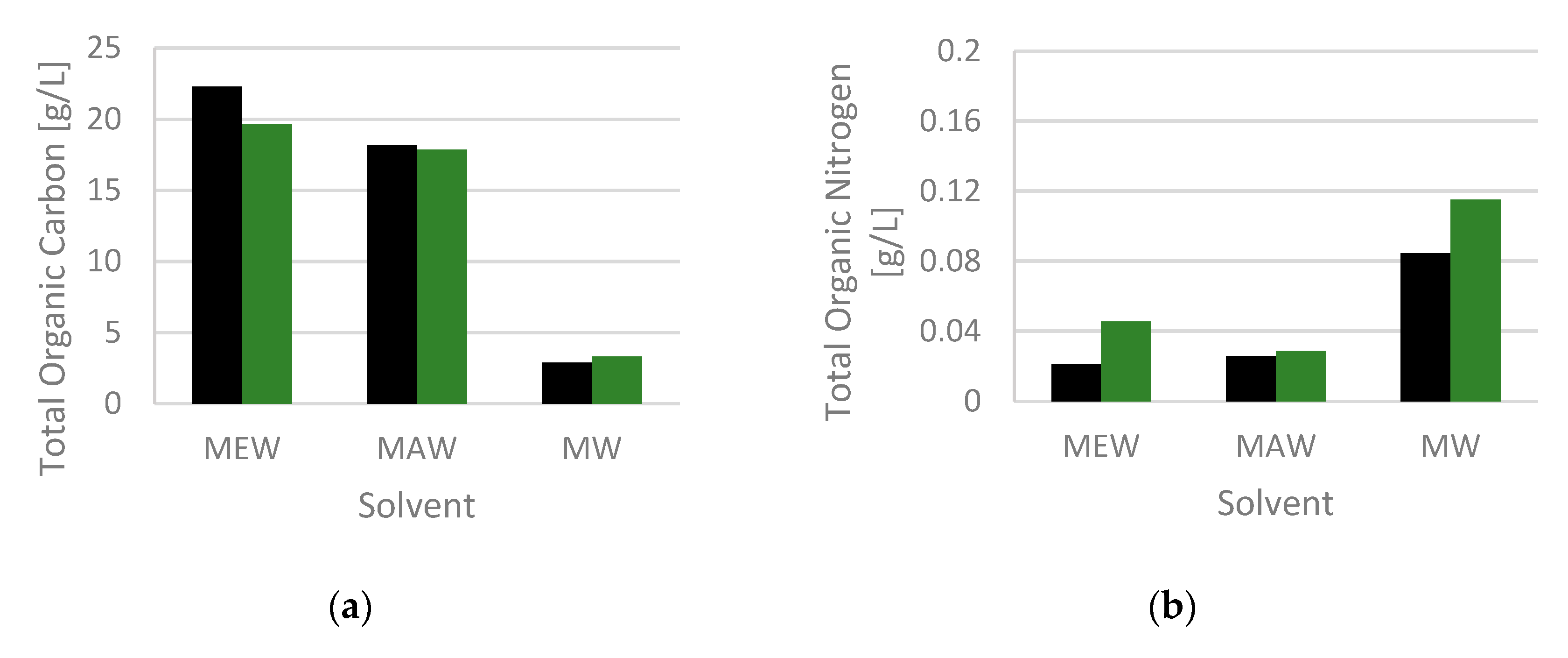 Applsci 09 03369 g002