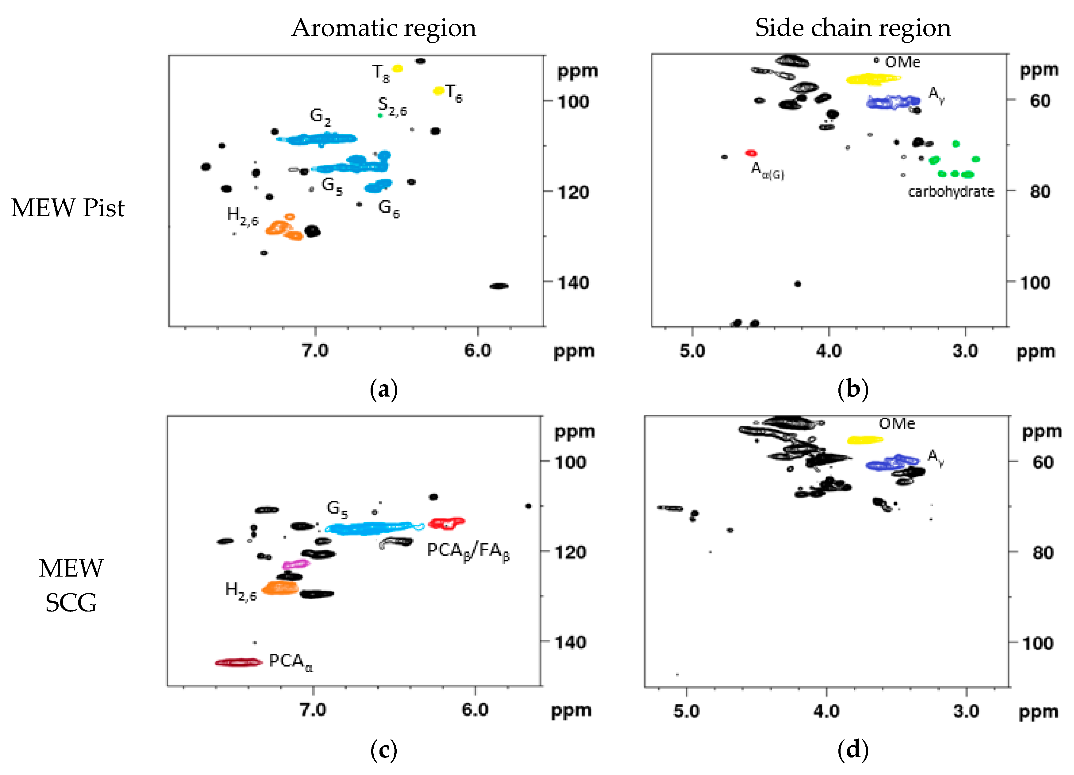 Applsci 09 03369 g004
